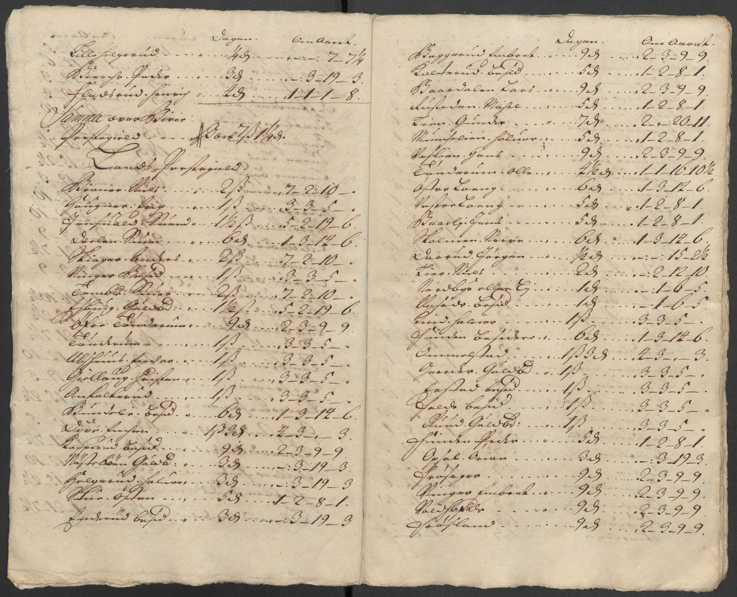 Rentekammeret inntil 1814, Reviderte regnskaper, Fogderegnskap, AV/RA-EA-4092/R18/L1314: Fogderegnskap Hadeland, Toten og Valdres, 1715, p. 286