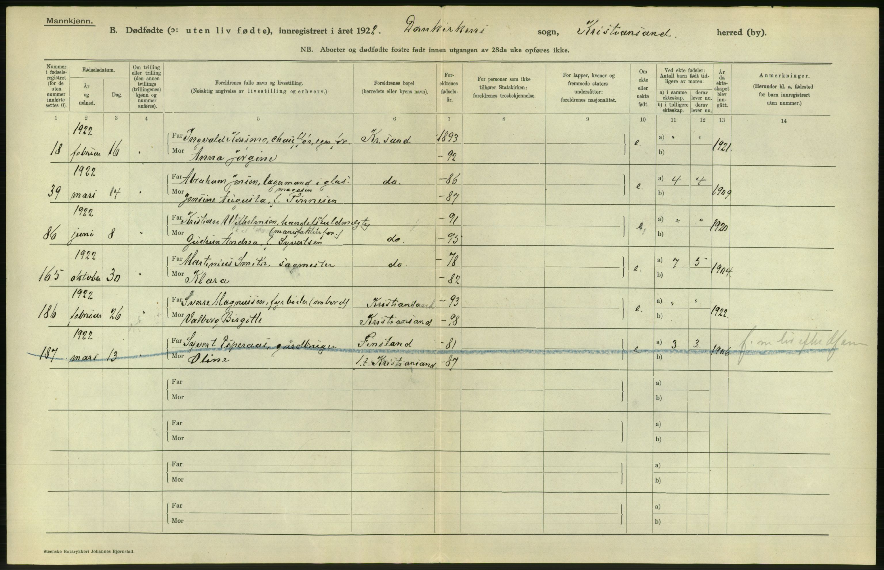 Statistisk sentralbyrå, Sosiodemografiske emner, Befolkning, RA/S-2228/D/Df/Dfc/Dfcb/L0022: Vest-Agder fylke: Levendefødte menn og kvinner, gifte, døde, dødfødte. Bygder og byer., 1922, p. 642