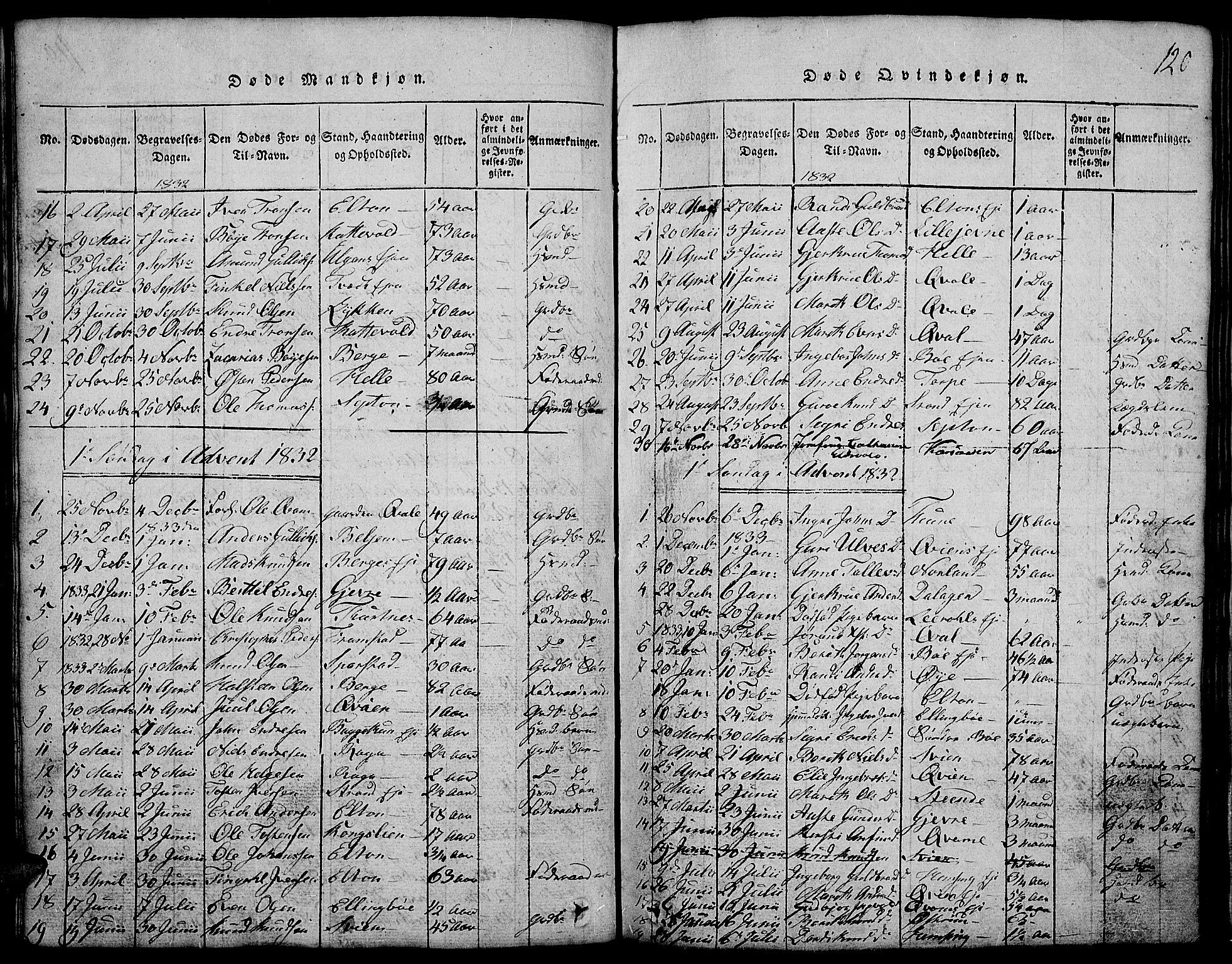 Vang prestekontor, Valdres, SAH/PREST-140/H/Hb/L0002: Parish register (copy) no. 2, 1814-1889, p. 120