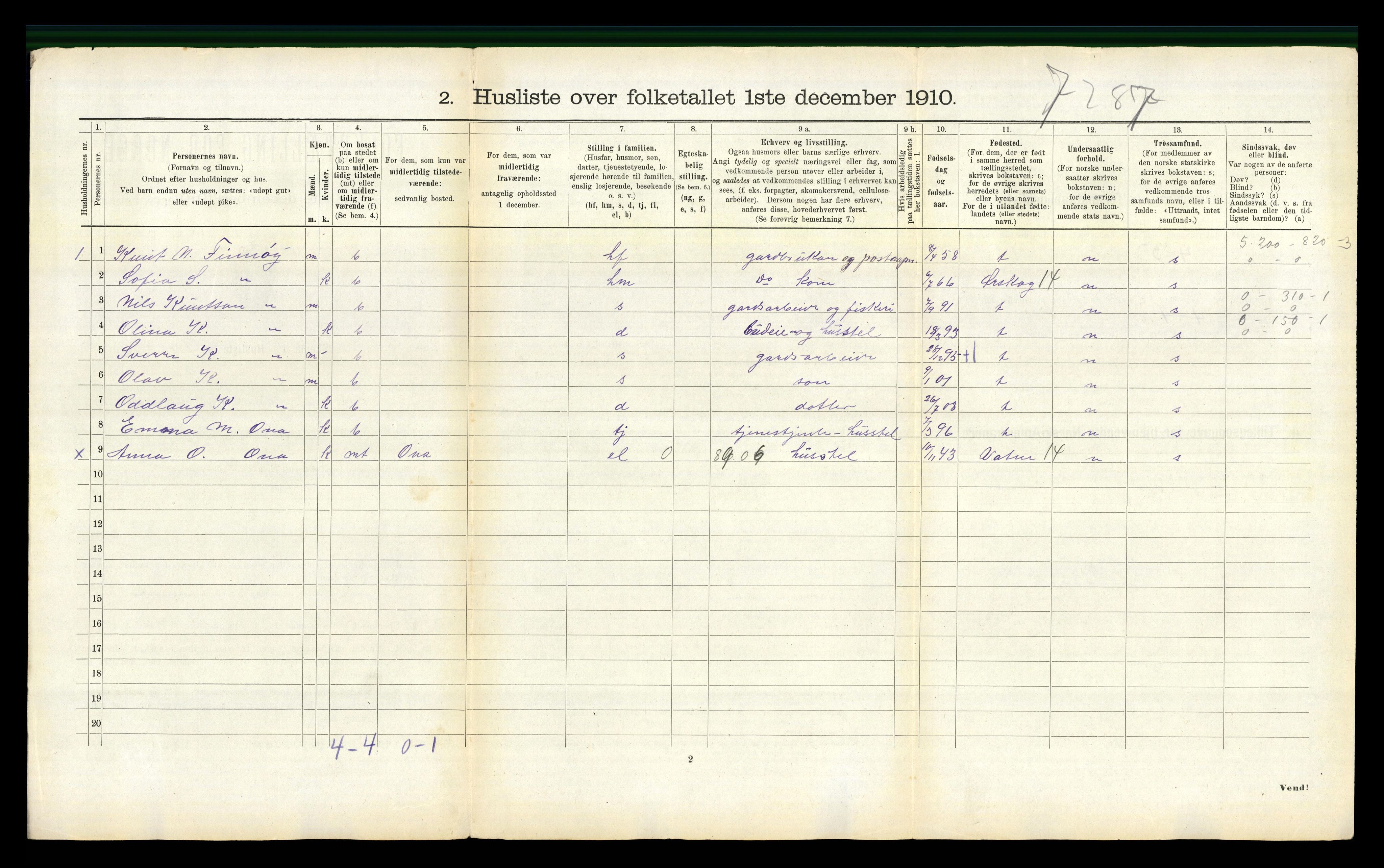 RA, 1910 census for Sandøy, 1910, p. 163