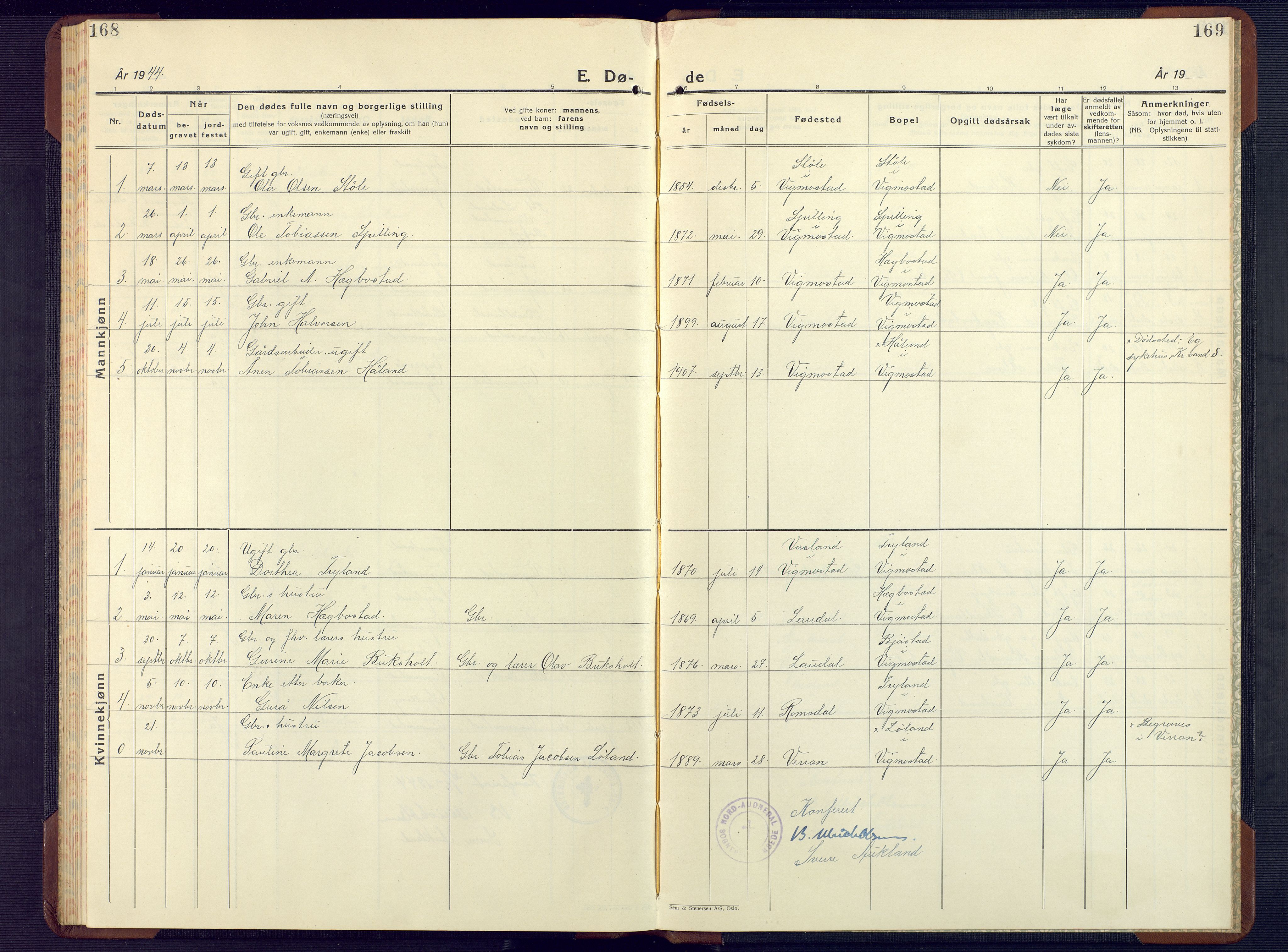 Nord-Audnedal sokneprestkontor, AV/SAK-1111-0032/F/Fb/Fbb/L0006: Parish register (copy) no. B 6, 1930-1948, p. 168-169