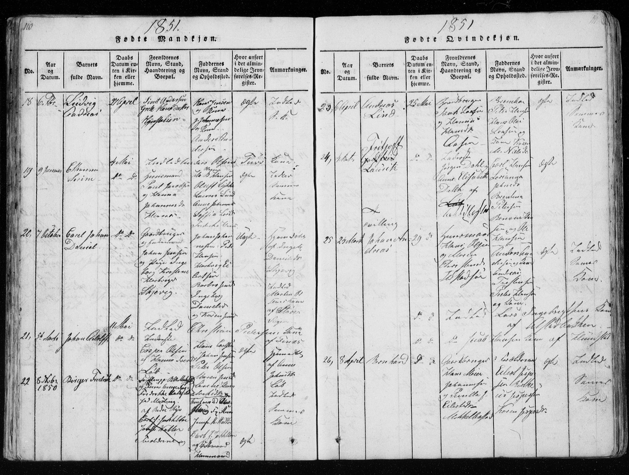 Ministerialprotokoller, klokkerbøker og fødselsregistre - Nordland, AV/SAT-A-1459/801/L0026: Parish register (copy) no. 801C01, 1820-1855, p. 110-111