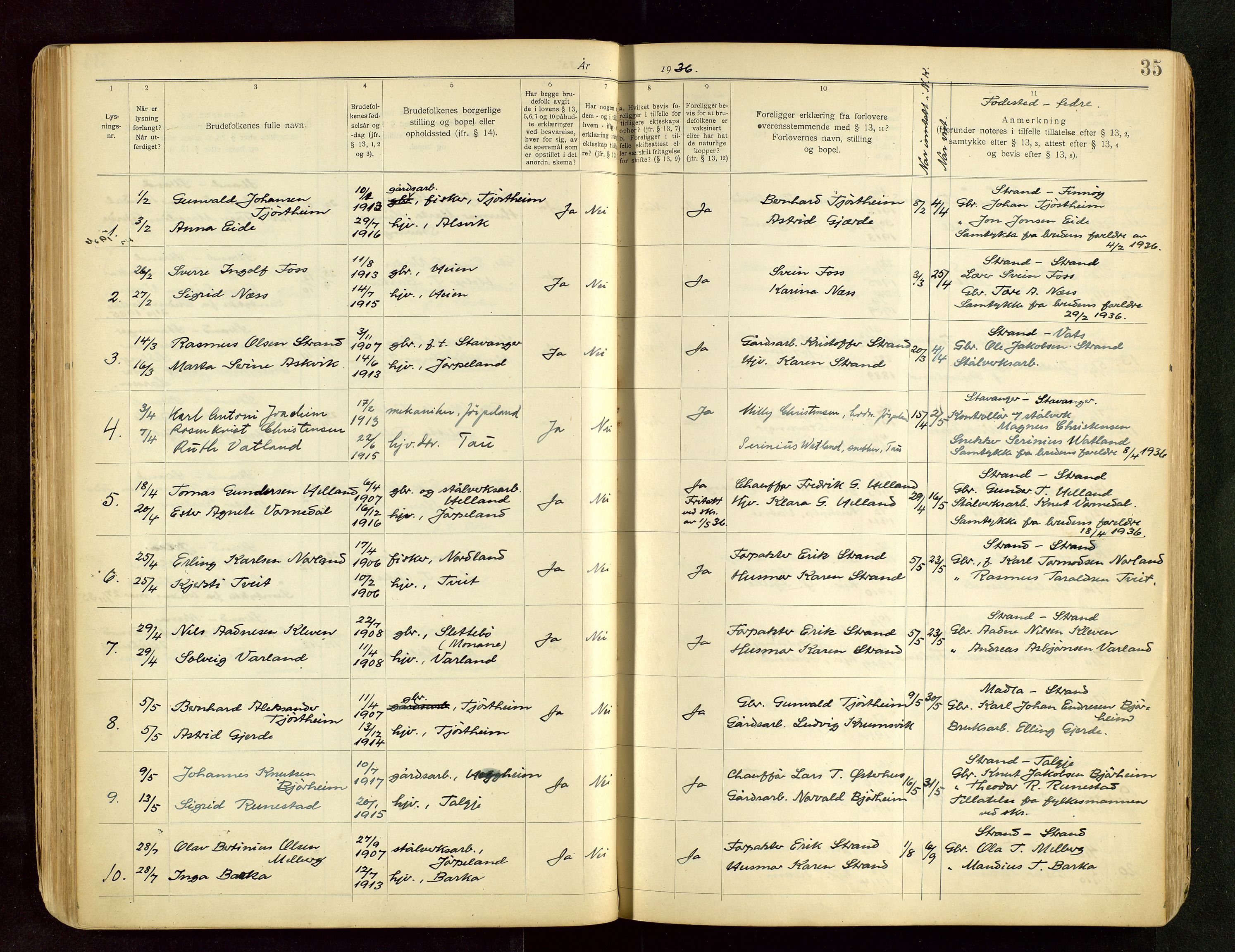 Strand sokneprestkontor, AV/SAST-A-101828/I/Ie/L0003: Banns register no. 3, 1919-1956, p. 35