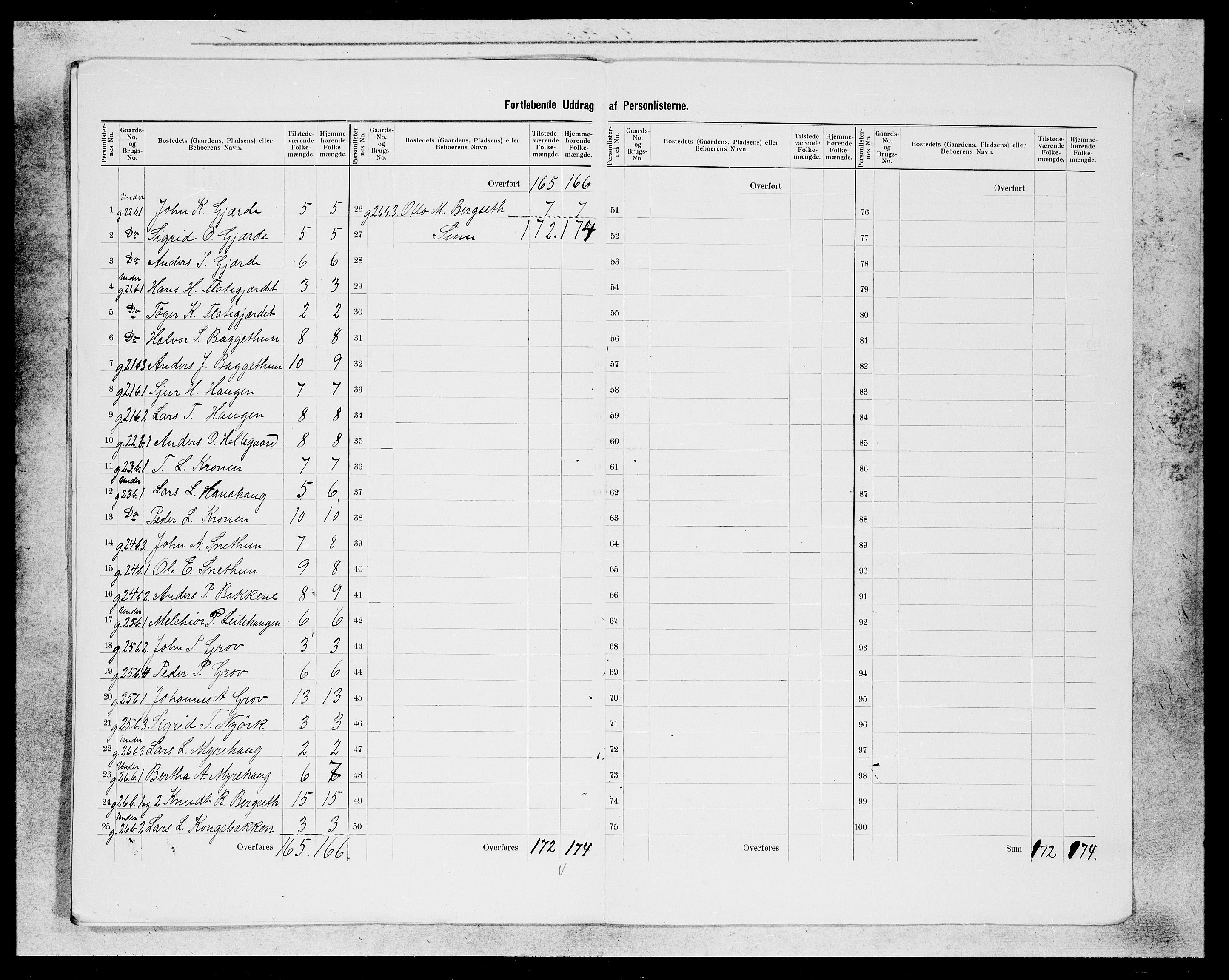 SAB, 1900 census for Jostedal, 1900, p. 10