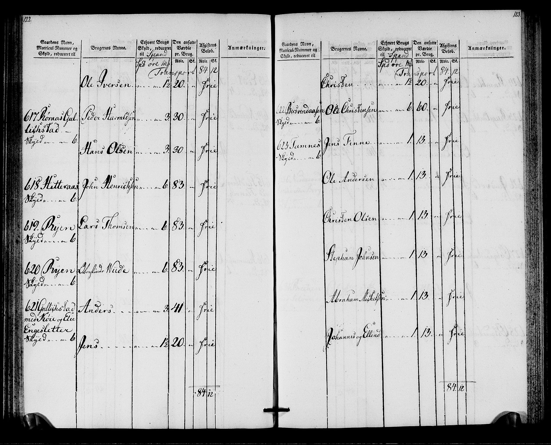 Rentekammeret inntil 1814, Realistisk ordnet avdeling, AV/RA-EA-4070/N/Ne/Nea/L0138: Orkdal og Gauldal fogderi. Oppebørselsregister for Gauldalen, 1803-1804, p. 63