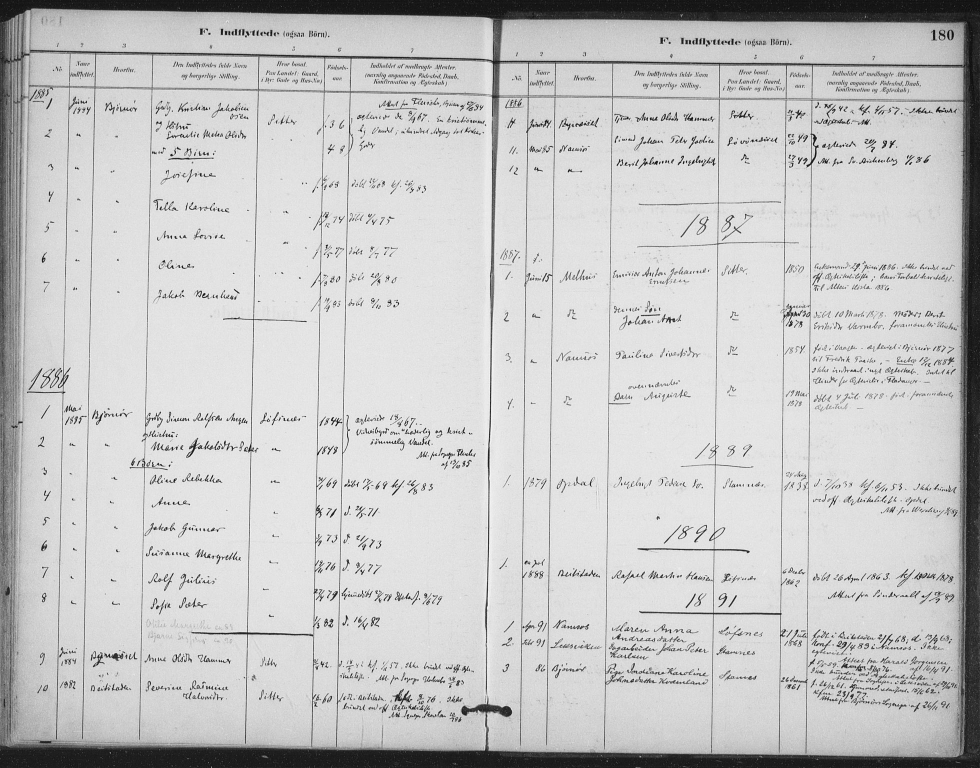 Ministerialprotokoller, klokkerbøker og fødselsregistre - Nord-Trøndelag, SAT/A-1458/772/L0603: Parish register (official) no. 772A01, 1885-1912, p. 180