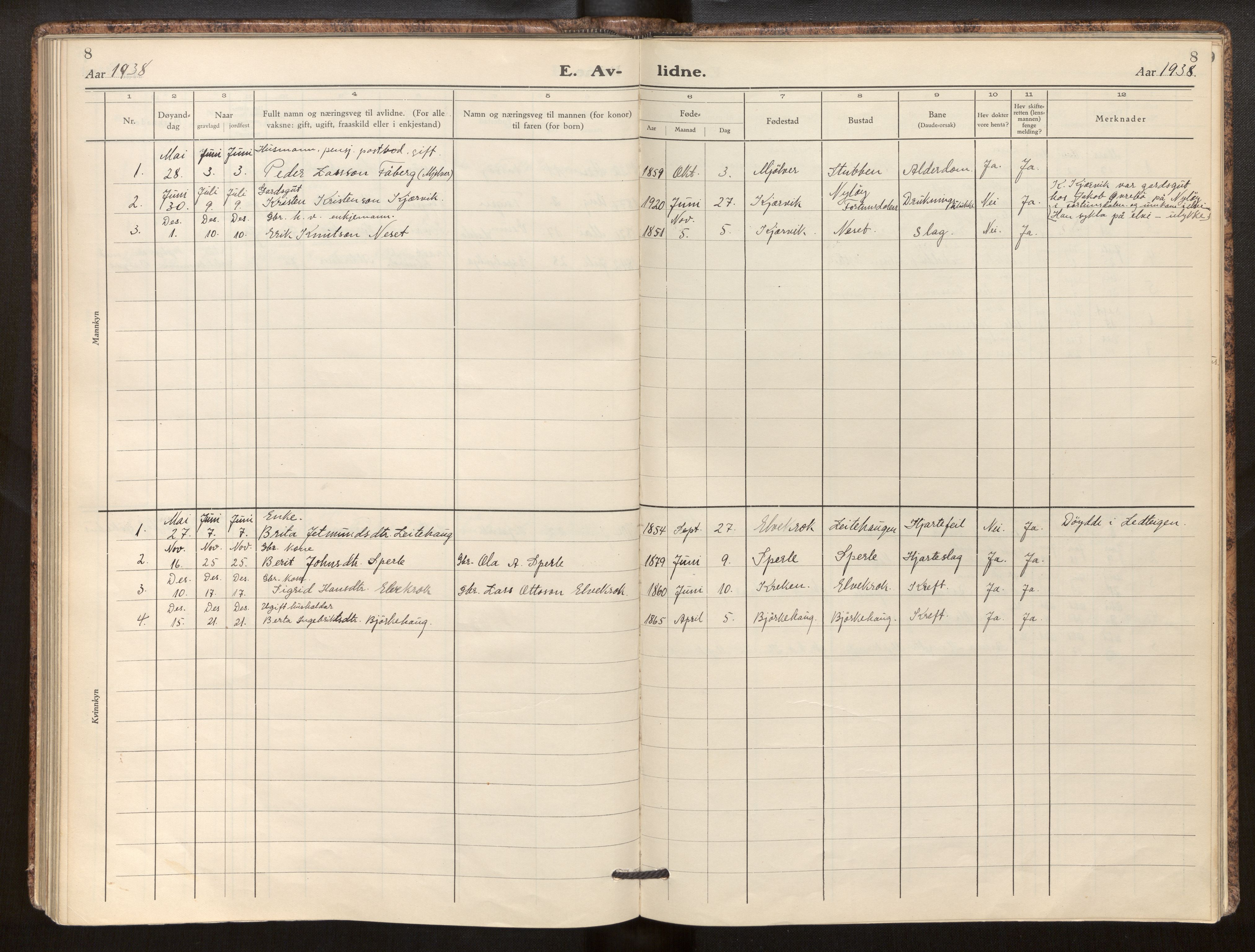 Jostedal sokneprestembete, AV/SAB-A-80601/H/Haa/Haab/L0003: Parish register (official) no. B 3, 1932-1953, p. 8