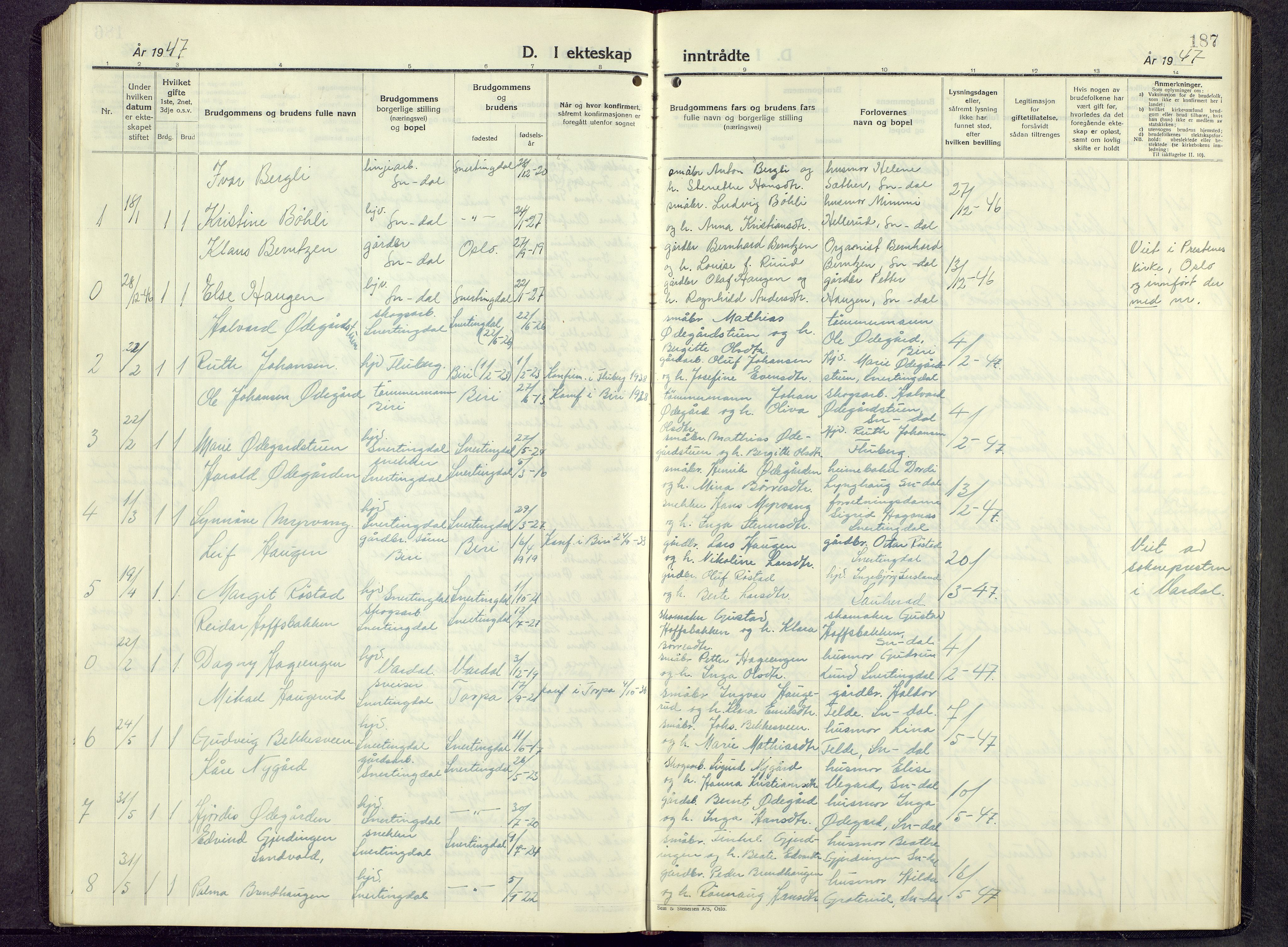 Biri prestekontor, SAH/PREST-096/H/Ha/Hab/L0009: Parish register (copy) no. 9, 1942-1955, p. 187