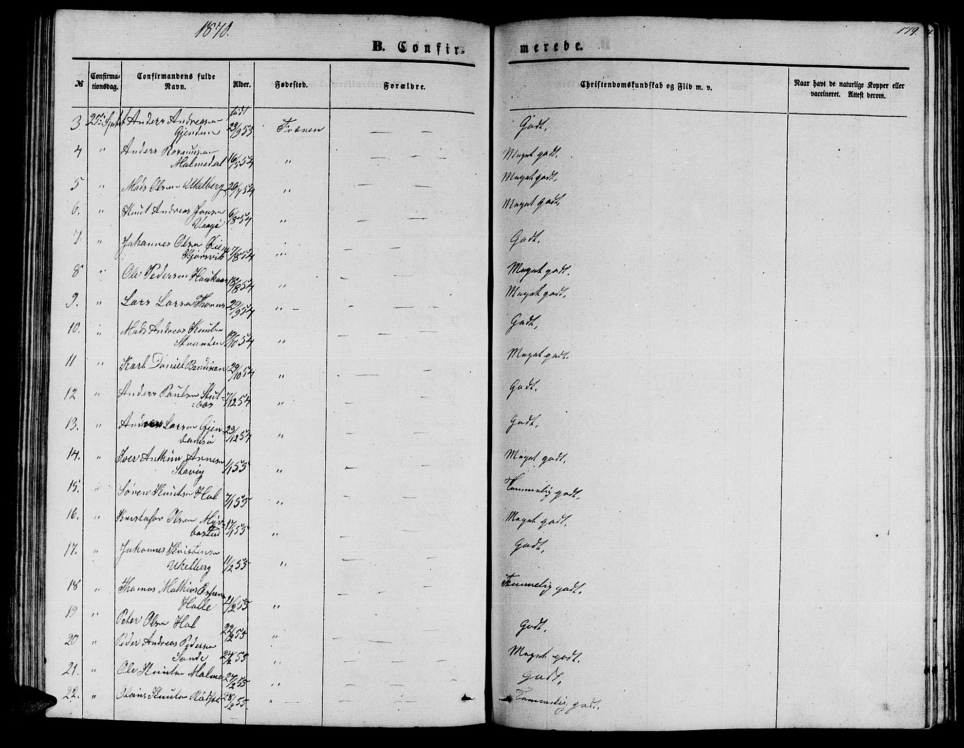 Ministerialprotokoller, klokkerbøker og fødselsregistre - Møre og Romsdal, AV/SAT-A-1454/565/L0753: Parish register (copy) no. 565C02, 1845-1870, p. 179