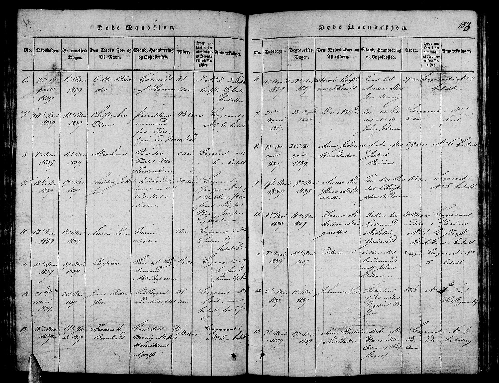 Stavern kirkebøker, AV/SAKO-A-318/G/Ga/L0001: Parish register (copy) no. 1, 1817-1841, p. 153