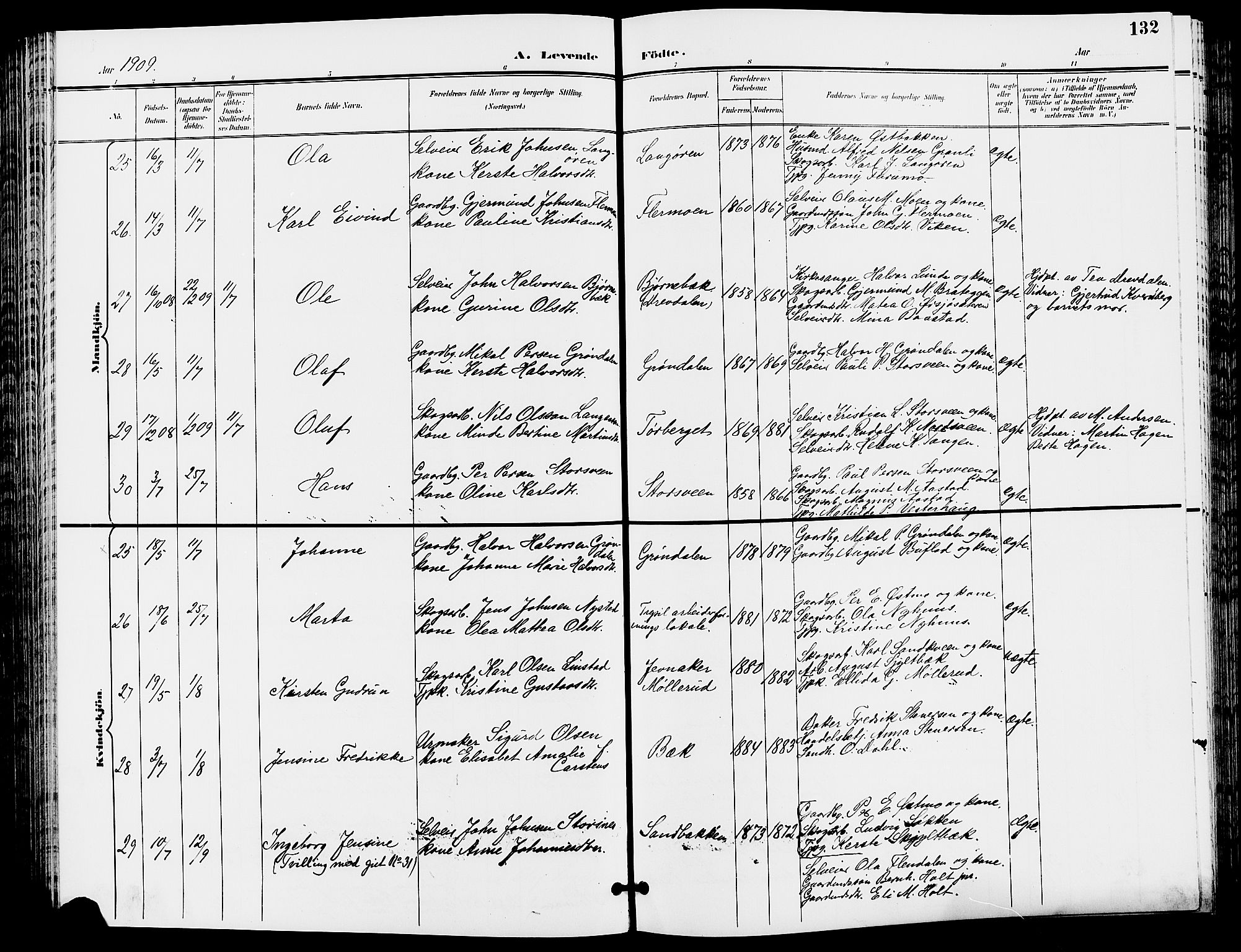 Trysil prestekontor, AV/SAH-PREST-046/H/Ha/Hab/L0006: Parish register (copy) no. 6, 1896-1912, p. 132