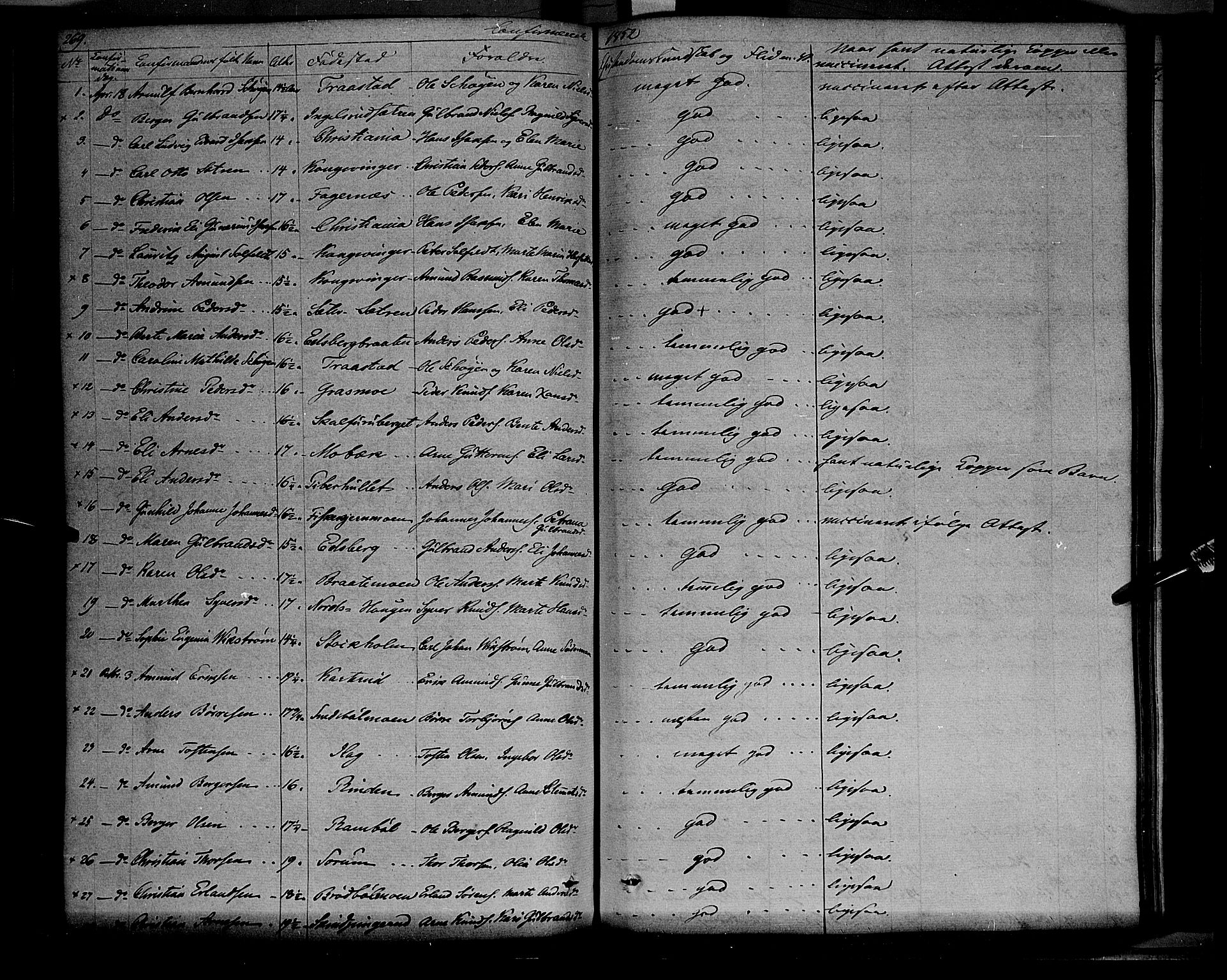 Vinger prestekontor, AV/SAH-PREST-024/H/Ha/Haa/L0009: Parish register (official) no. 9, 1847-1855, p. 269