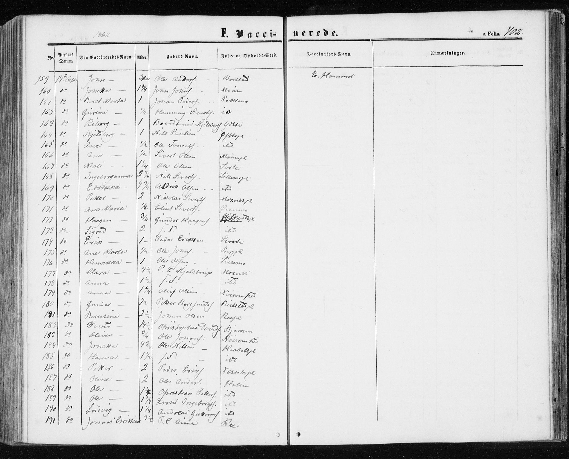 Ministerialprotokoller, klokkerbøker og fødselsregistre - Nord-Trøndelag, SAT/A-1458/709/L0075: Parish register (official) no. 709A15, 1859-1870, p. 402