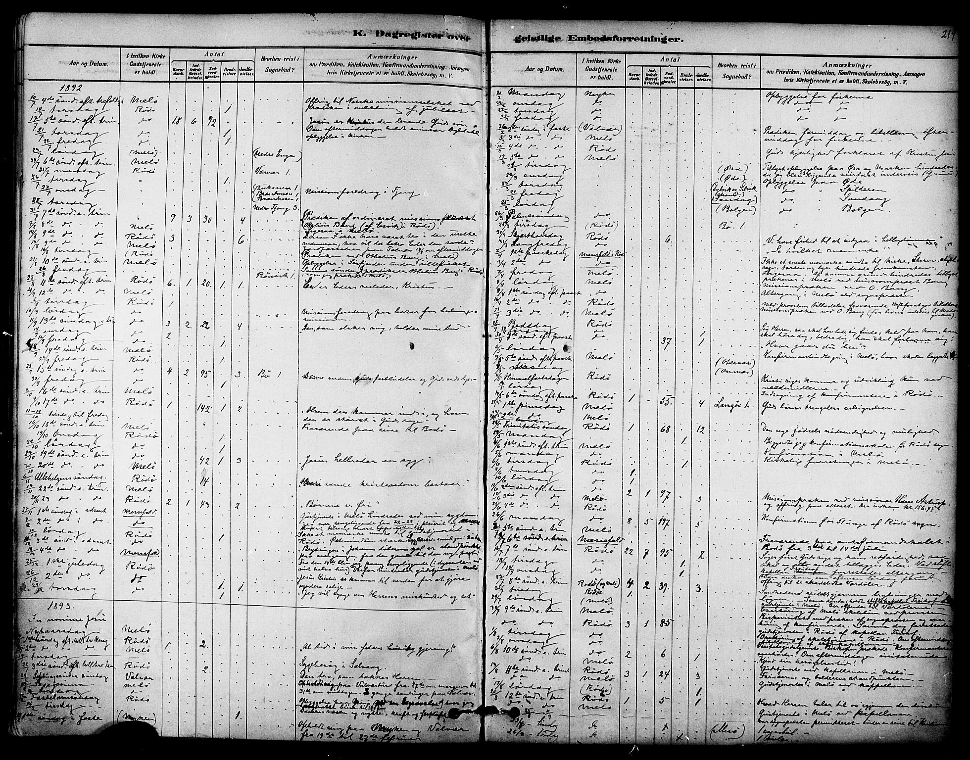 Ministerialprotokoller, klokkerbøker og fødselsregistre - Nordland, AV/SAT-A-1459/841/L0609: Parish register (official) no. 841A13, 1878-1902, p. 219