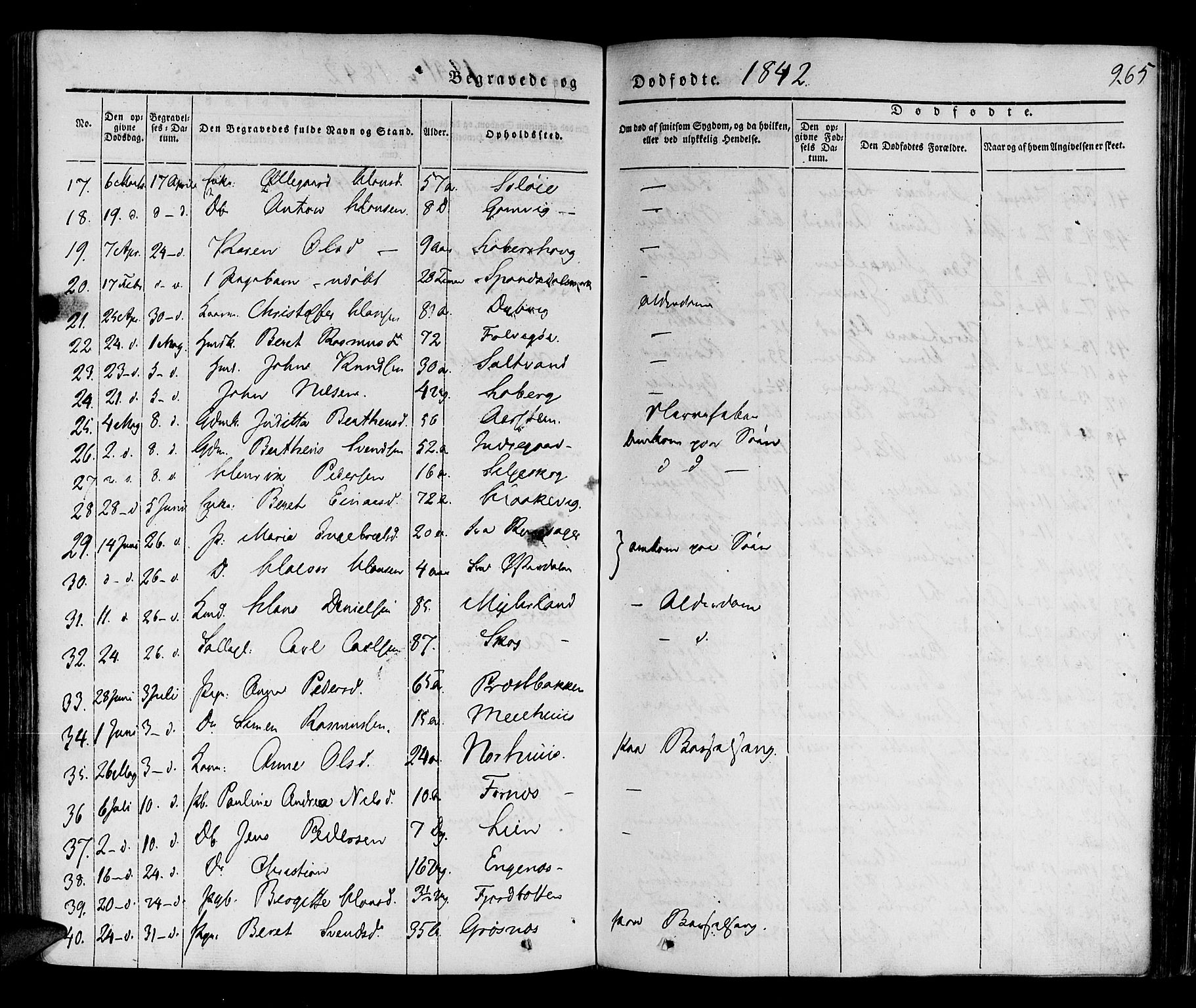 Ibestad sokneprestembete, SATØ/S-0077/H/Ha/Haa/L0006kirke: Parish register (official) no. 6, 1837-1850, p. 265
