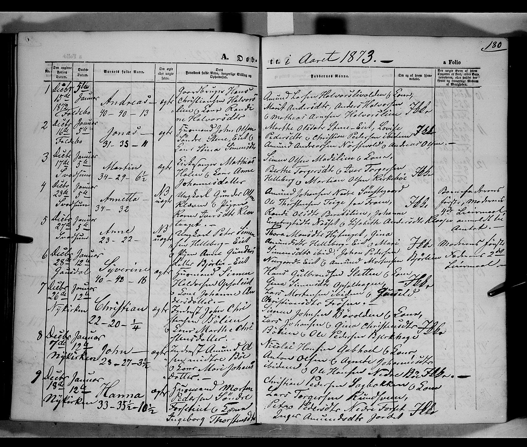 Gausdal prestekontor, AV/SAH-PREST-090/H/Ha/Haa/L0009: Parish register (official) no. 9, 1862-1873, p. 180