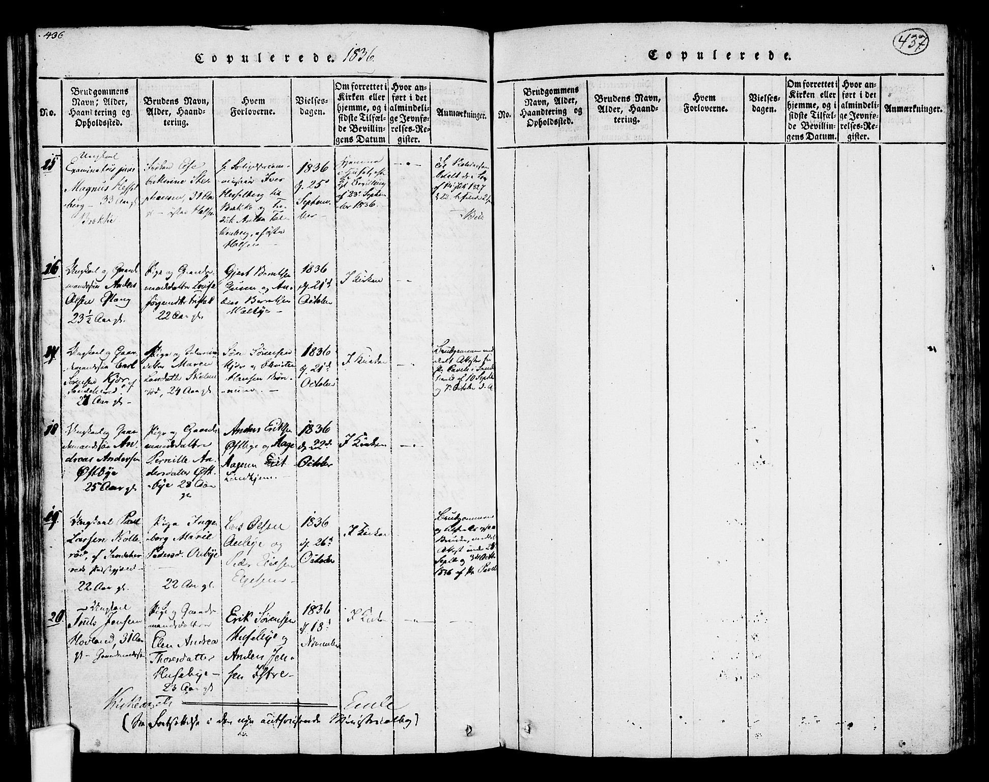 Tjølling kirkebøker, SAKO/A-60/F/Fa/L0005: Parish register (official) no. 5, 1814-1836, p. 436-437