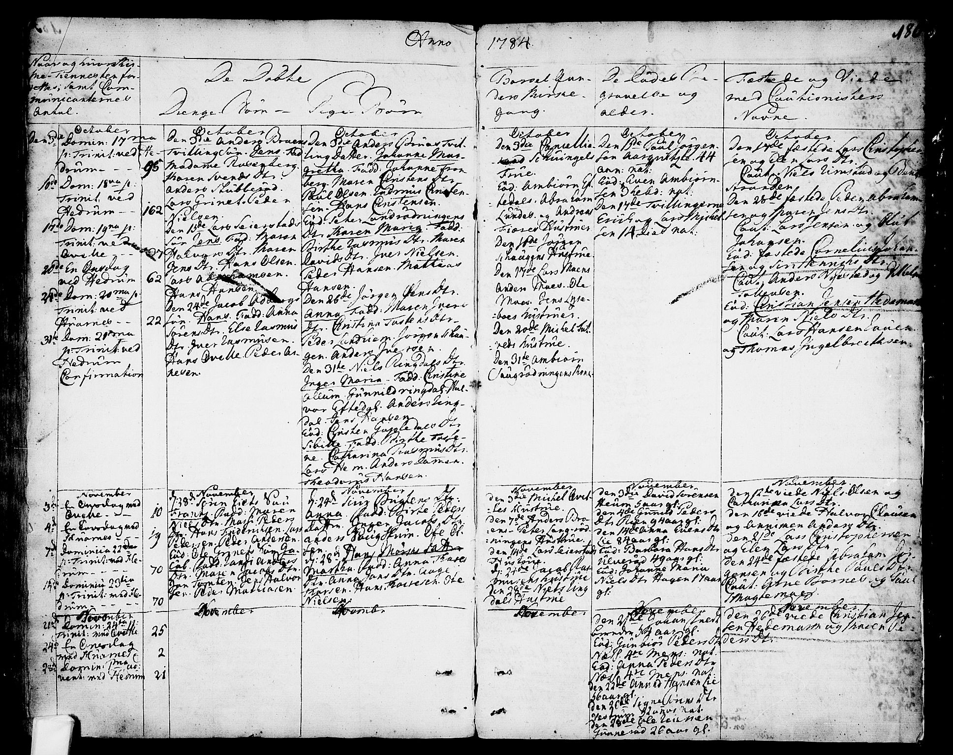 Hedrum kirkebøker, AV/SAKO-A-344/F/Fa/L0001: Parish register (official) no. I 1, 1751-1785, p. 186