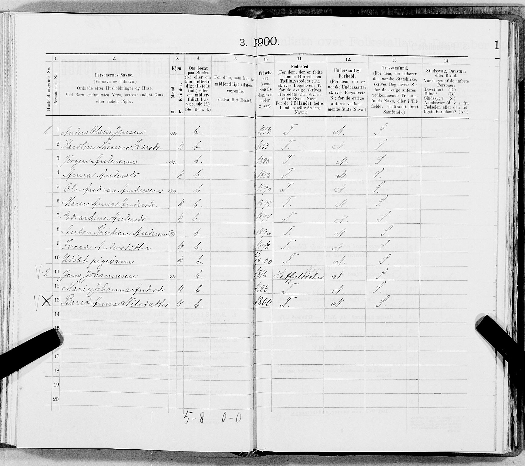 SAT, 1900 census for Hemnes, 1900, p. 2157