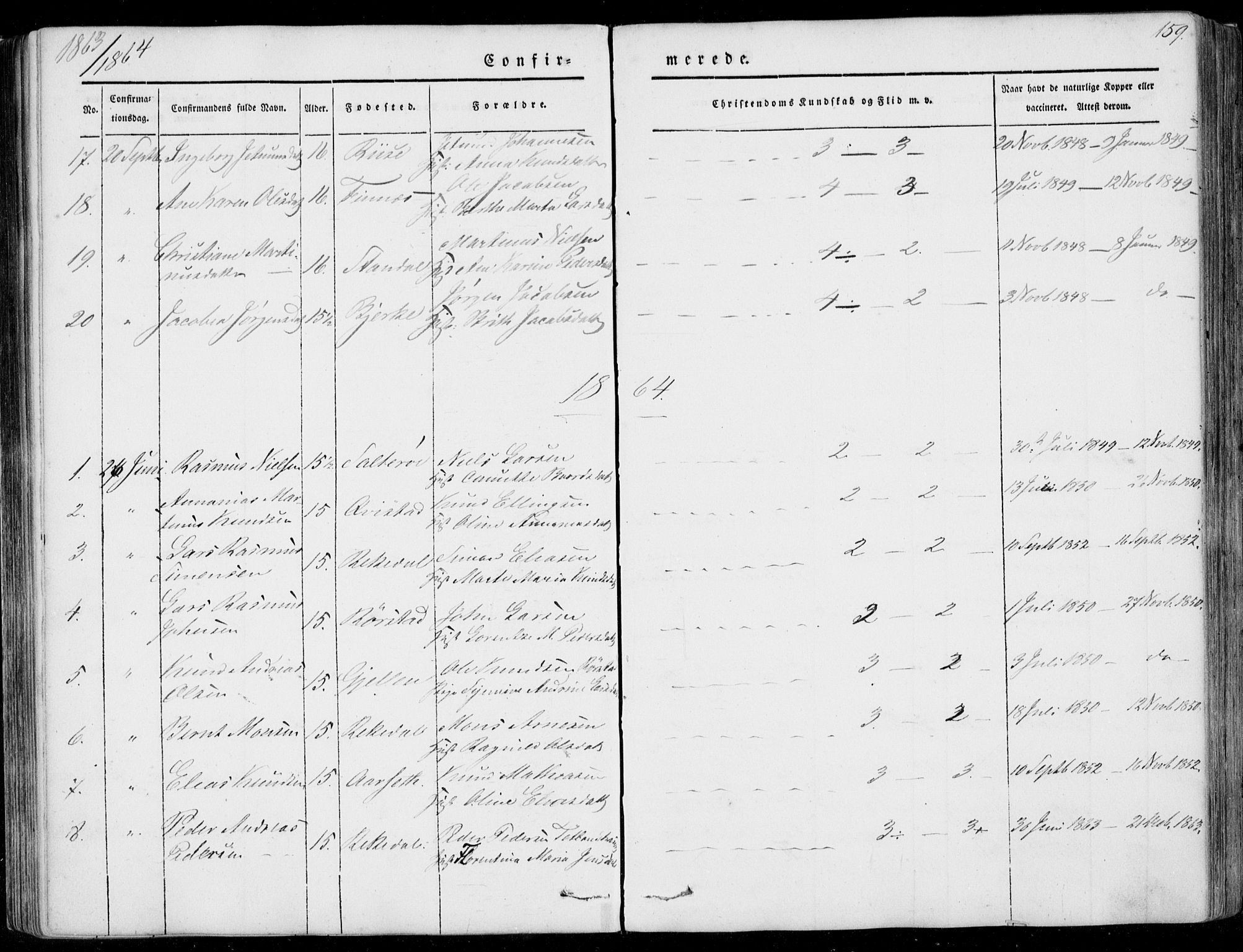 Ministerialprotokoller, klokkerbøker og fødselsregistre - Møre og Romsdal, AV/SAT-A-1454/515/L0209: Parish register (official) no. 515A05, 1847-1868, p. 159