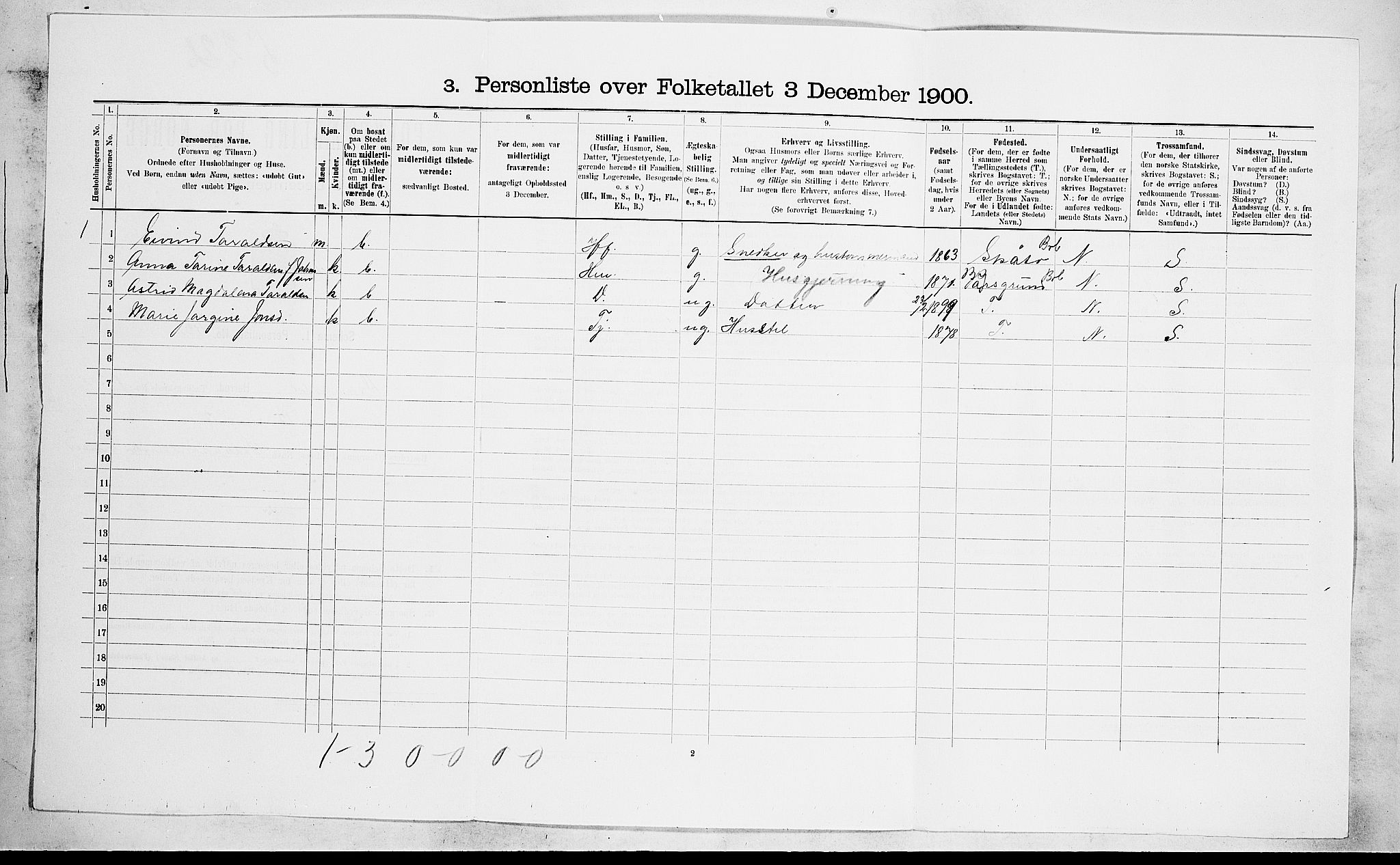 SAKO, 1900 census for Drangedal, 1900, p. 649