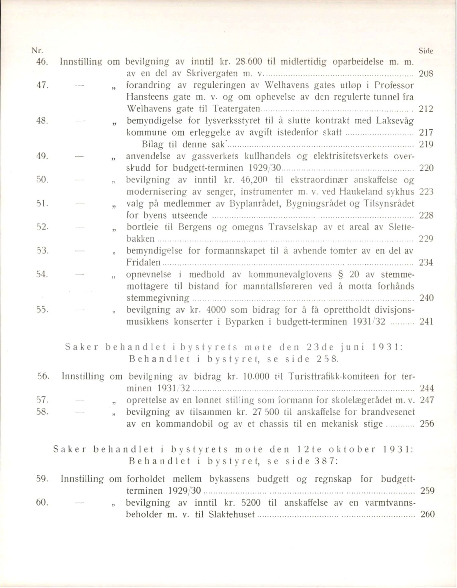 Bergen kommune. Formannskapet, BBA/A-0003/Ad/L0122: Bergens Kommuneforhandlinger, bind I, 1931