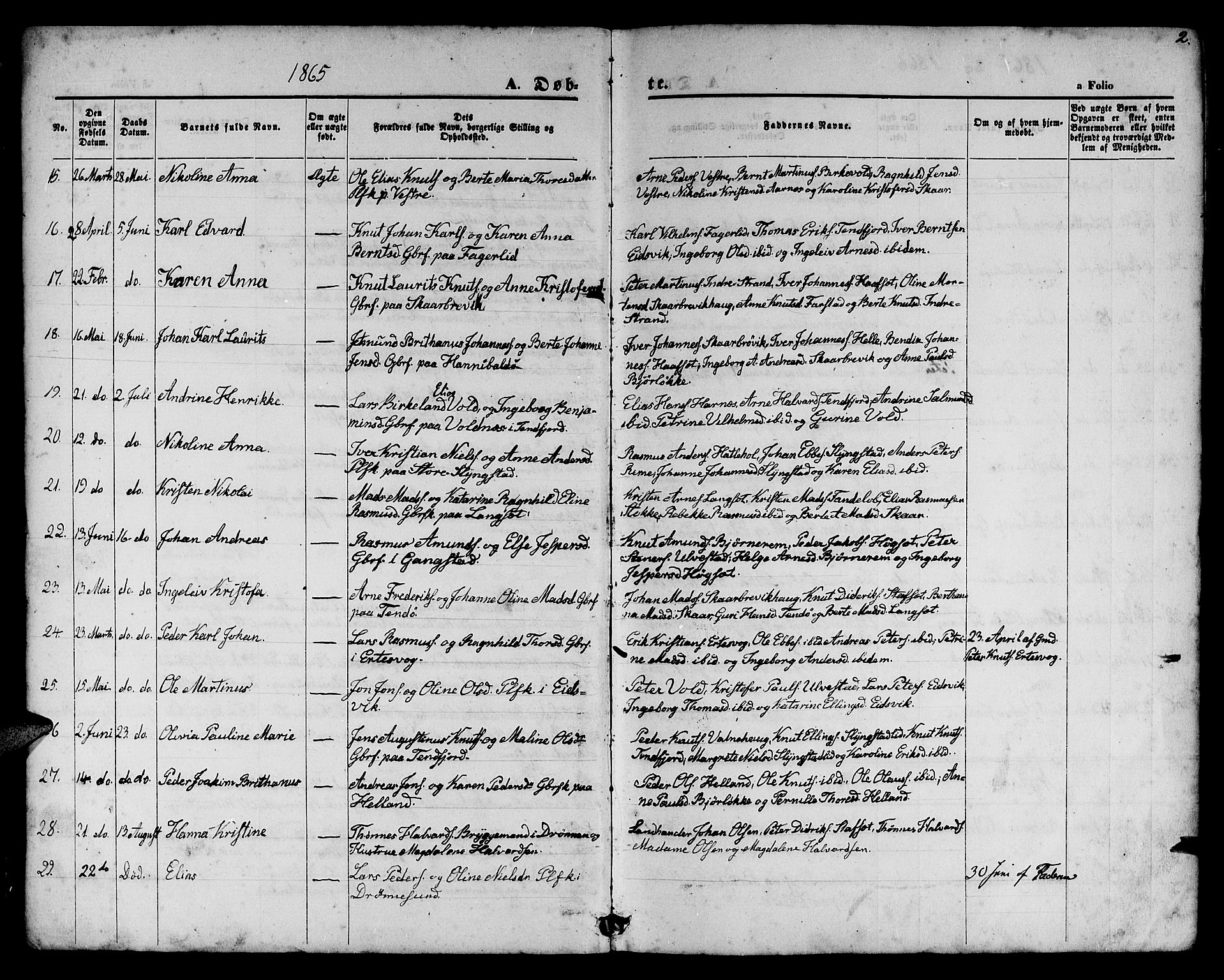 Ministerialprotokoller, klokkerbøker og fødselsregistre - Møre og Romsdal, AV/SAT-A-1454/525/L0375: Parish register (copy) no. 525C01, 1865-1879, p. 2