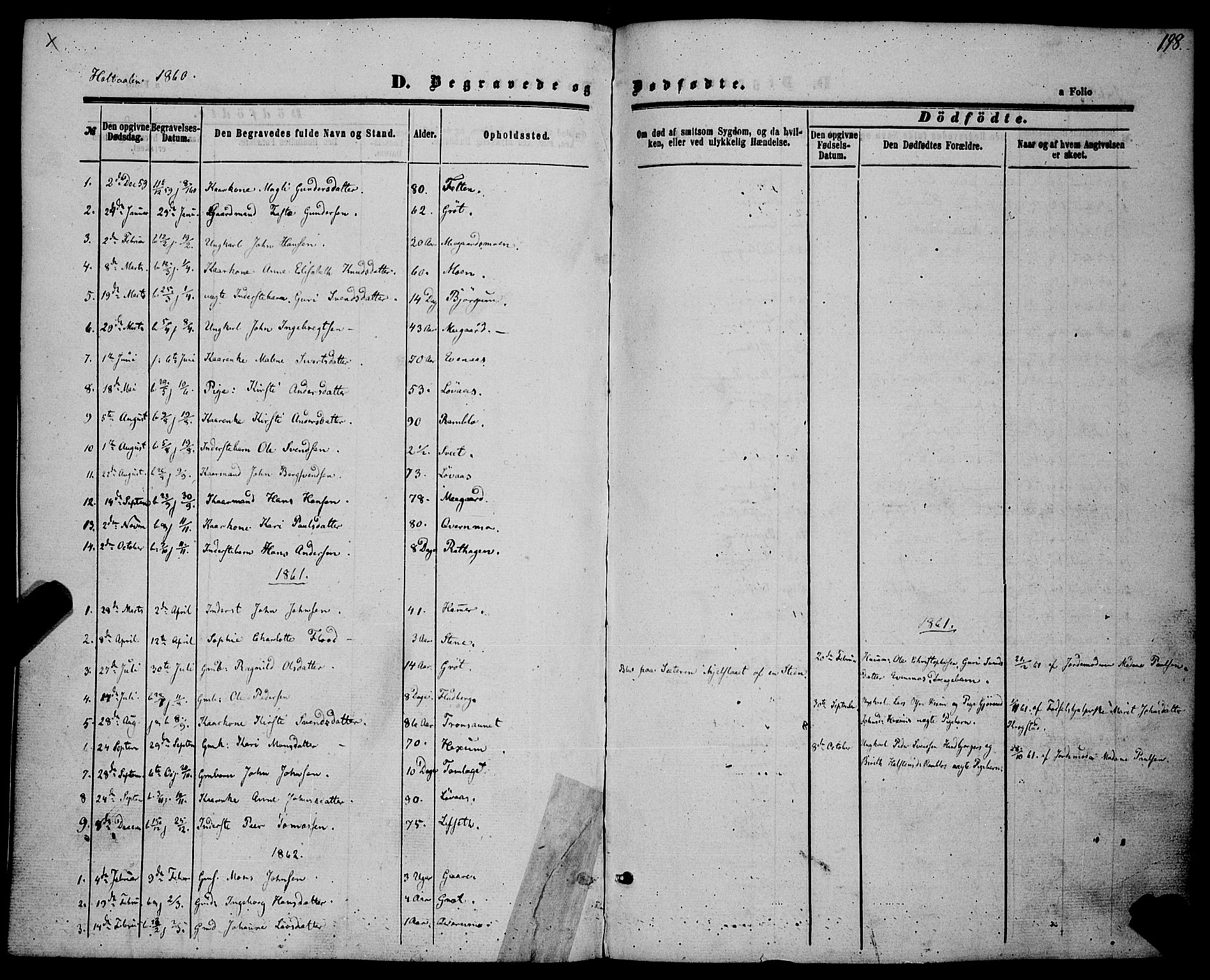 Ministerialprotokoller, klokkerbøker og fødselsregistre - Sør-Trøndelag, SAT/A-1456/685/L0966: Parish register (official) no. 685A07 /1, 1860-1869, p. 198
