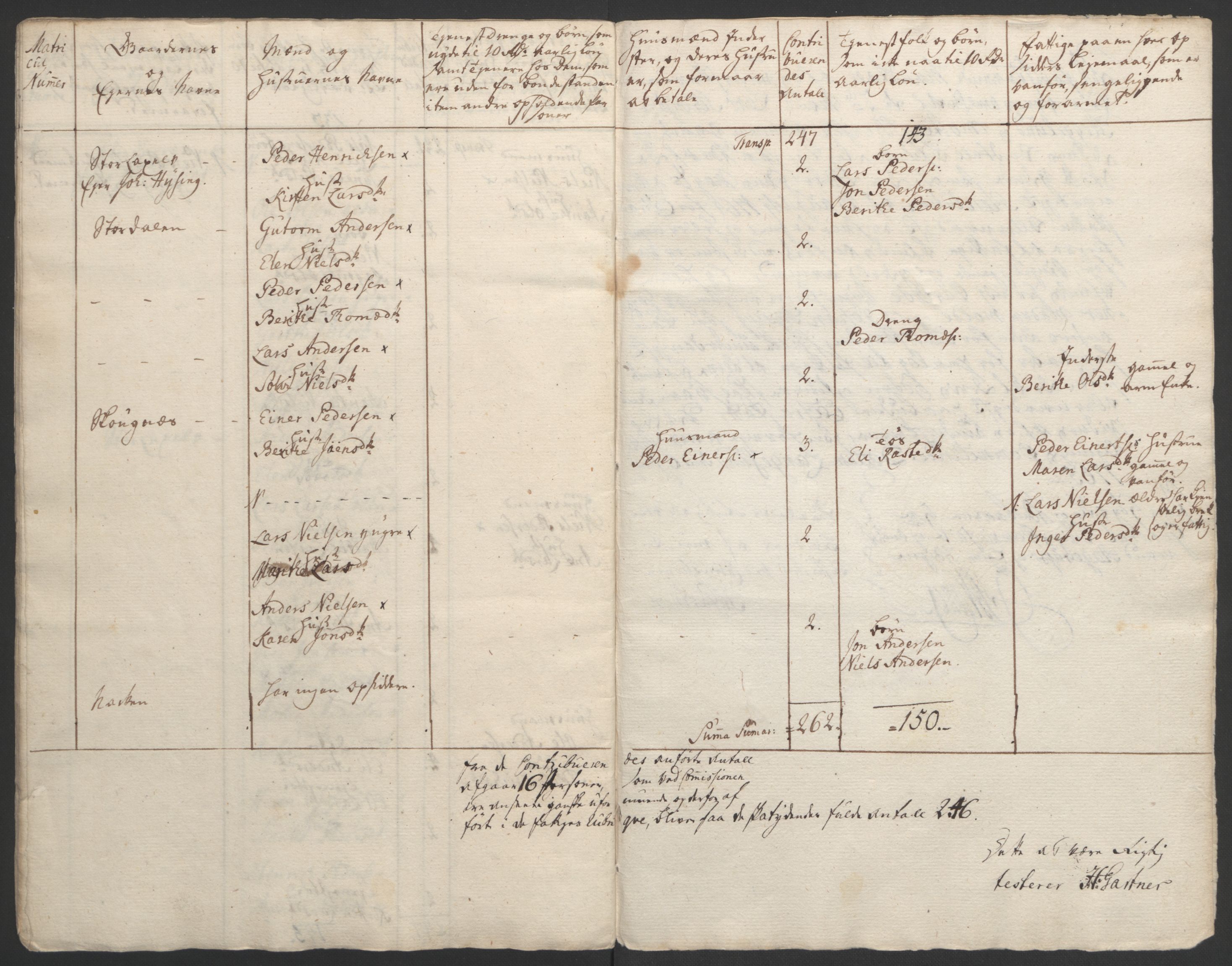 Rentekammeret inntil 1814, Realistisk ordnet avdeling, AV/RA-EA-4070/Ol/L0022b: [Gg 10]: Ekstraskatten, 23.09.1762. Senja og Troms, 1765-1768, p. 99