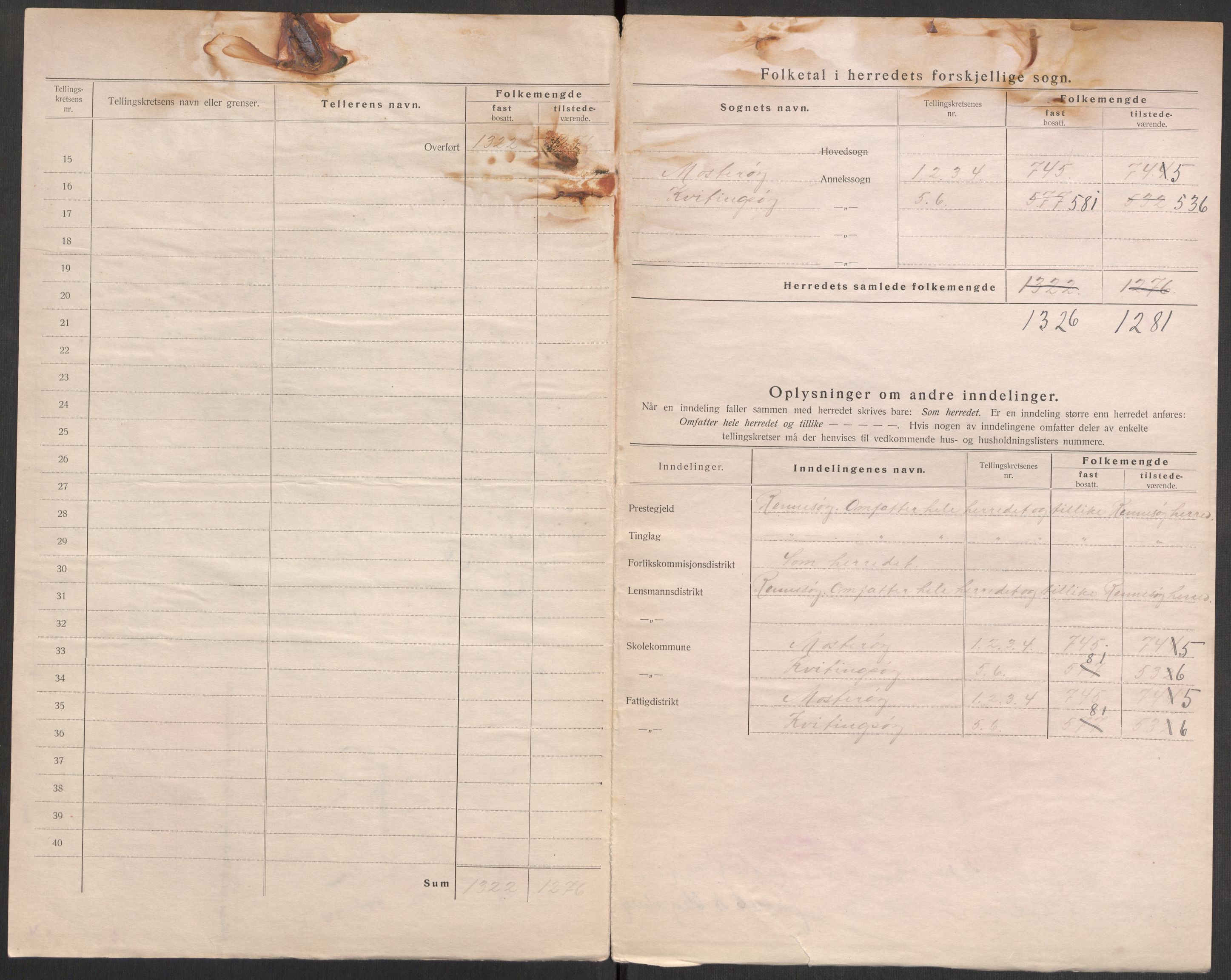 SAST, 1920 census for Mosterøy, 1920, p. 9