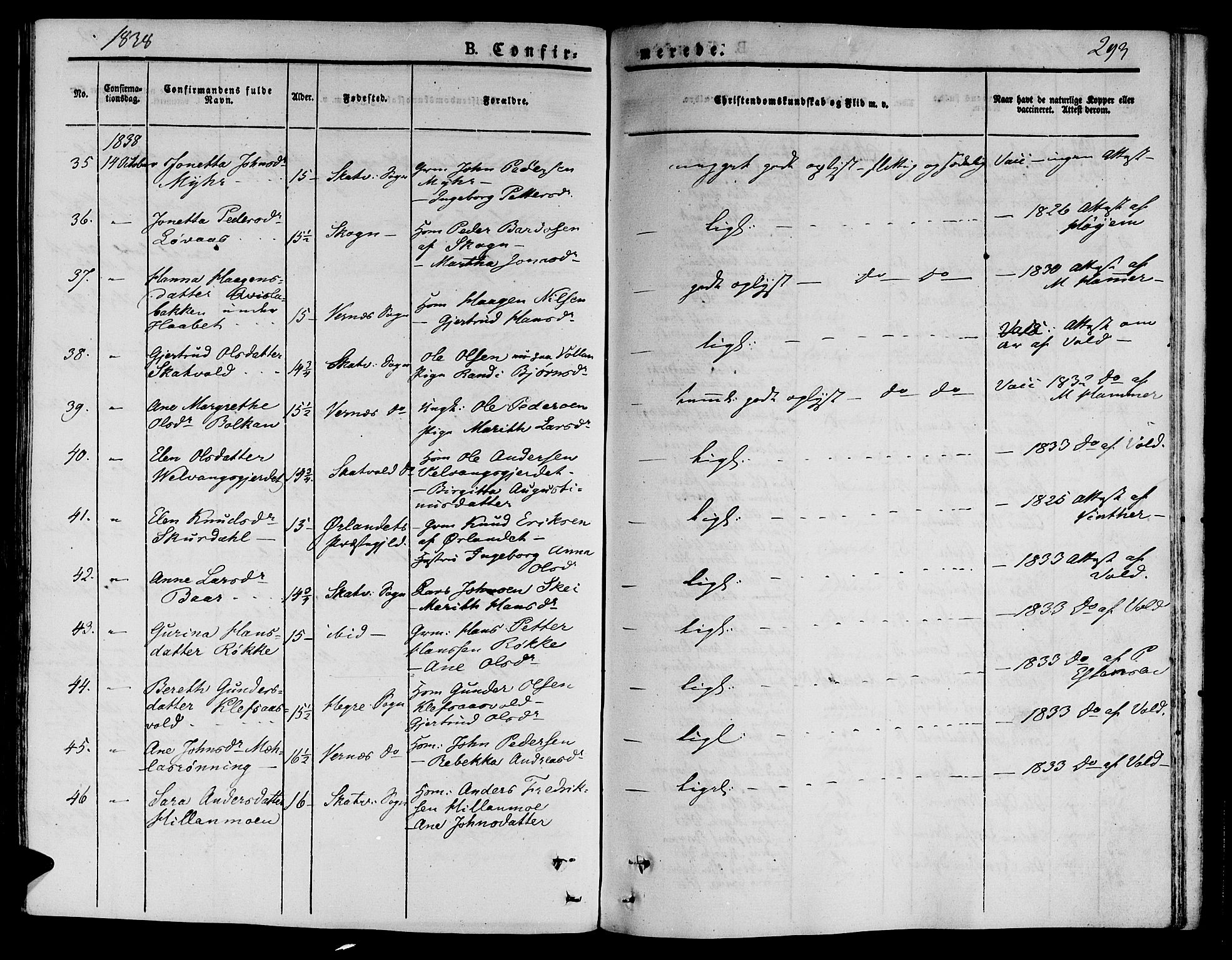 Ministerialprotokoller, klokkerbøker og fødselsregistre - Nord-Trøndelag, SAT/A-1458/709/L0071: Parish register (official) no. 709A11, 1833-1844, p. 293