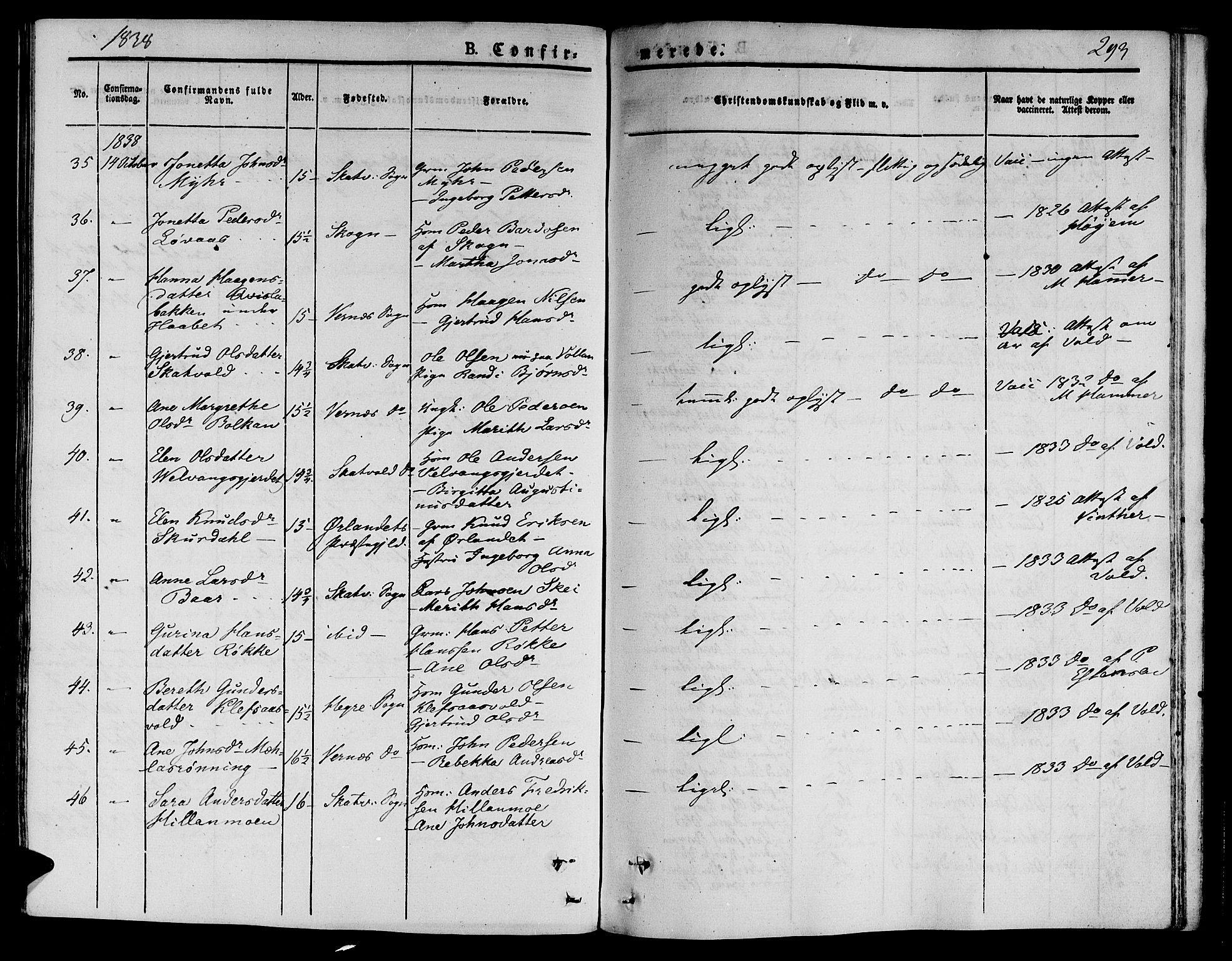 Ministerialprotokoller, klokkerbøker og fødselsregistre - Nord-Trøndelag, AV/SAT-A-1458/709/L0071: Parish register (official) no. 709A11, 1833-1844, p. 293