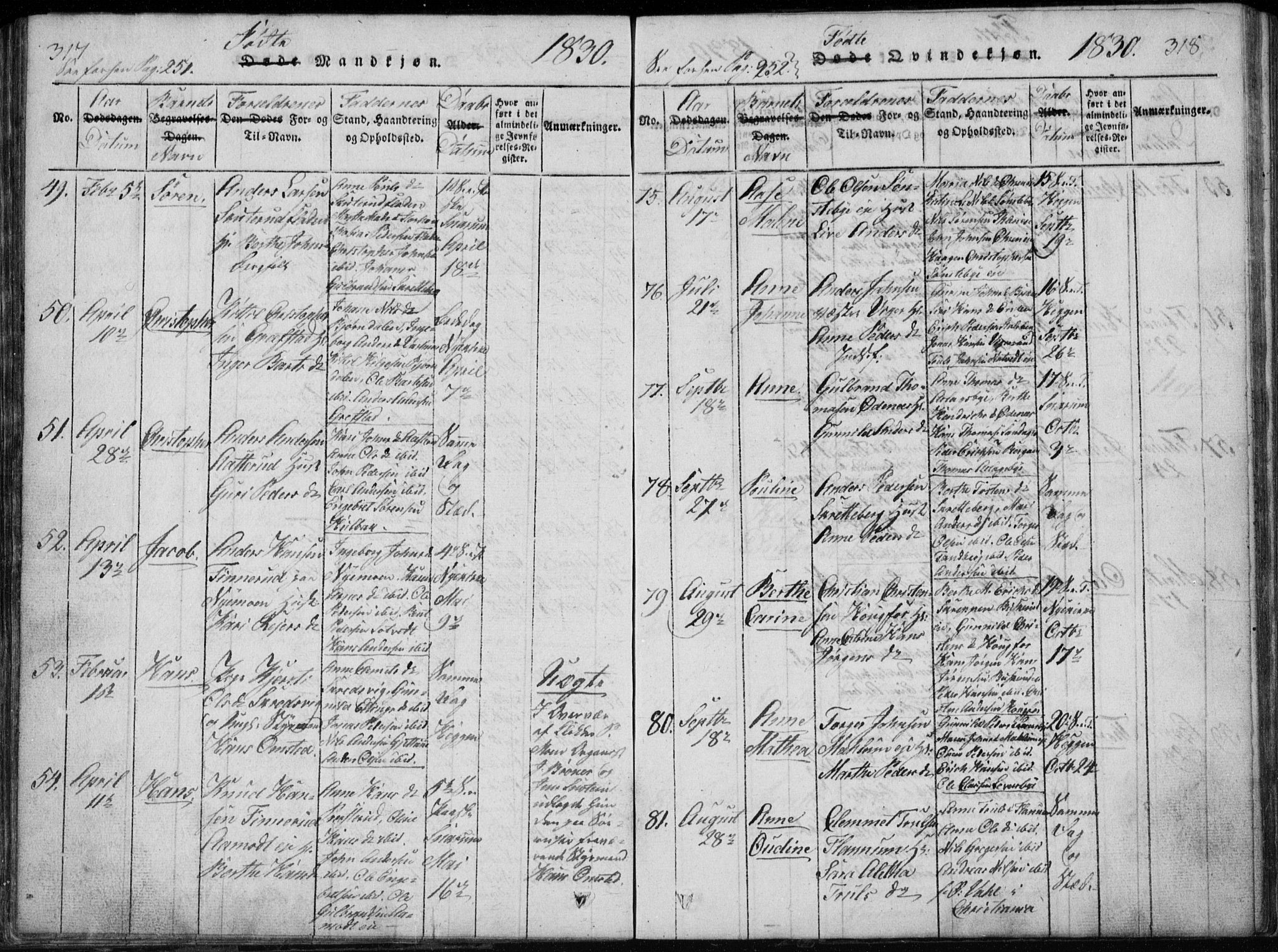 Modum kirkebøker, AV/SAKO-A-234/G/Ga/L0002: Parish register (copy) no. I 2, 1824-1832, p. 317-318