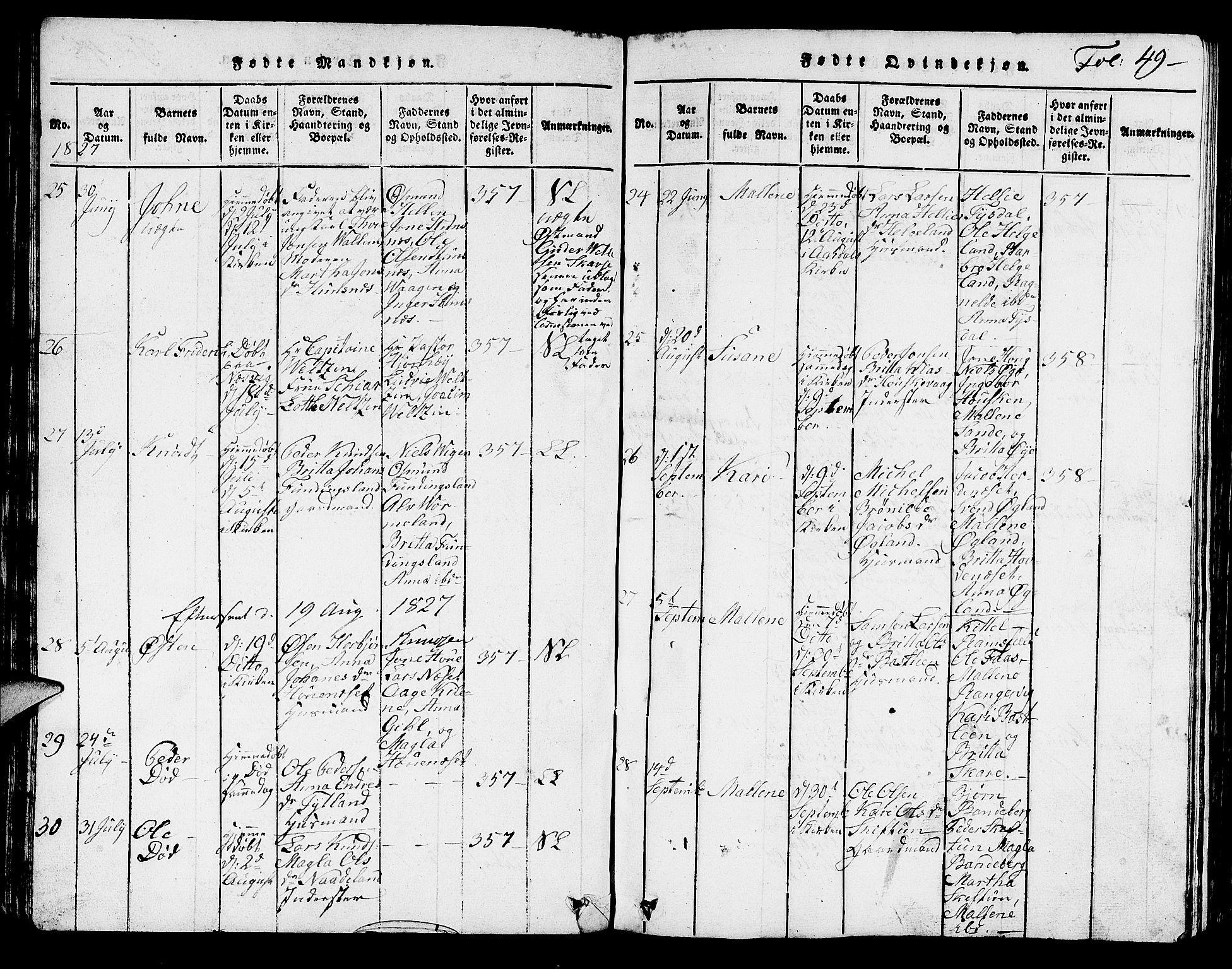 Hjelmeland sokneprestkontor, AV/SAST-A-101843/01/V/L0001: Parish register (copy) no. B 1, 1816-1841, p. 49