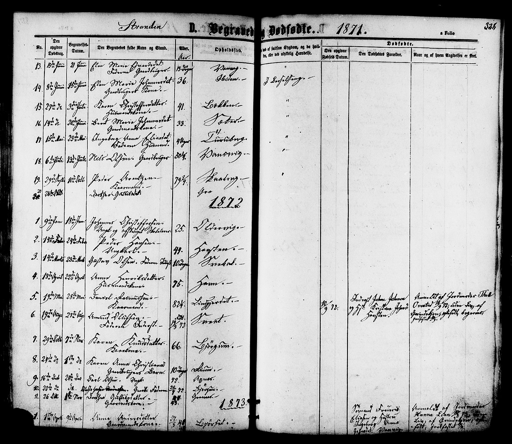 Ministerialprotokoller, klokkerbøker og fødselsregistre - Nord-Trøndelag, AV/SAT-A-1458/701/L0009: Parish register (official) no. 701A09 /2, 1864-1882, p. 328