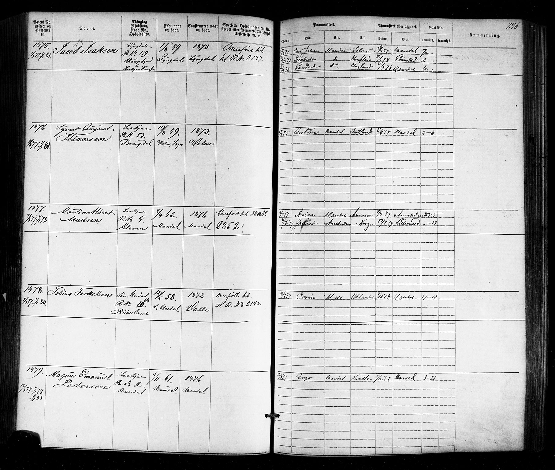 Mandal mønstringskrets, AV/SAK-2031-0016/F/Fa/L0005: Annotasjonsrulle nr 1-1909 med register, Y-15, 1868-1880, p. 338