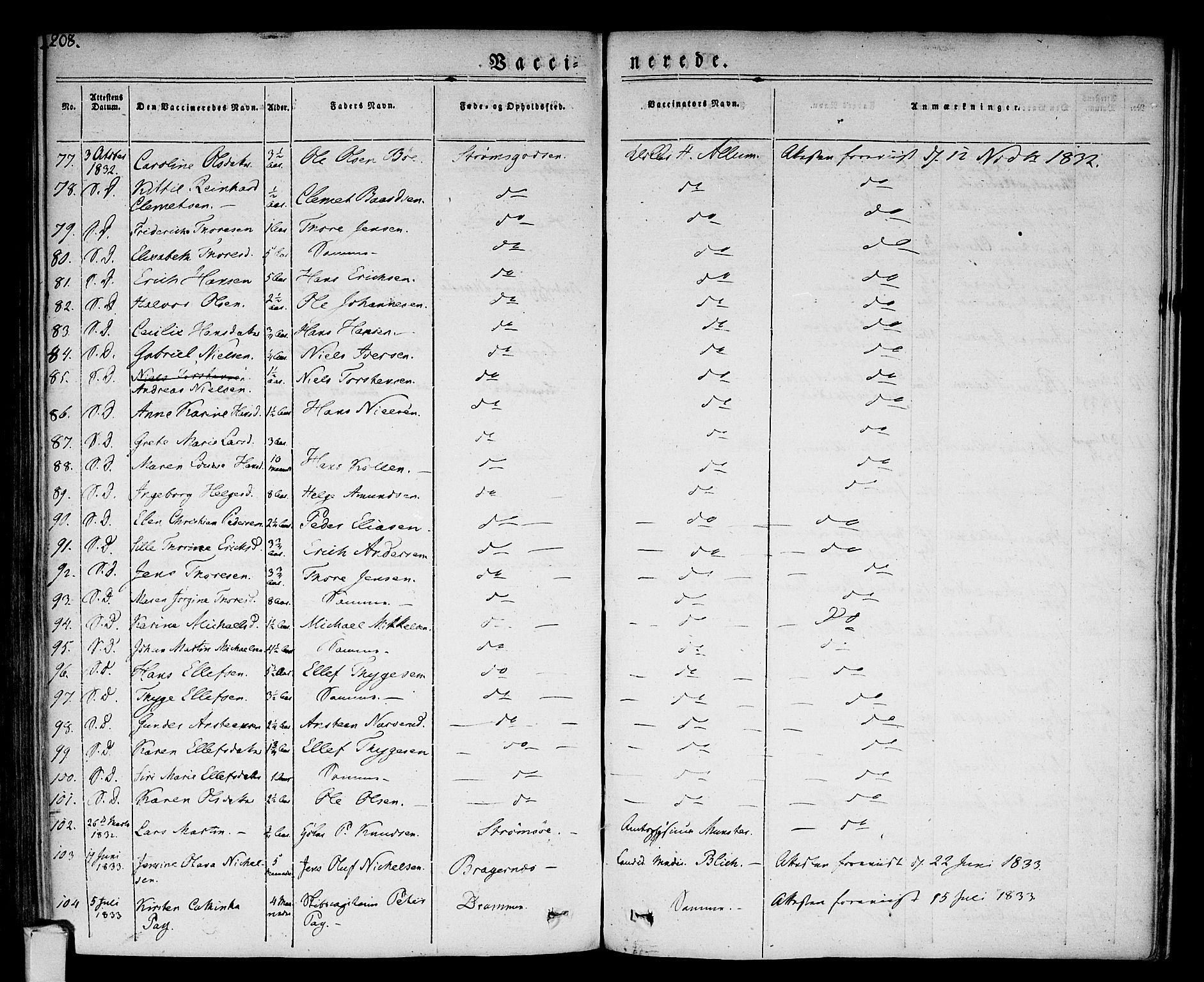 Bragernes kirkebøker, SAKO/A-6/F/Fc/L0001: Parish register (official) no. III 1, 1830-1853, p. 208
