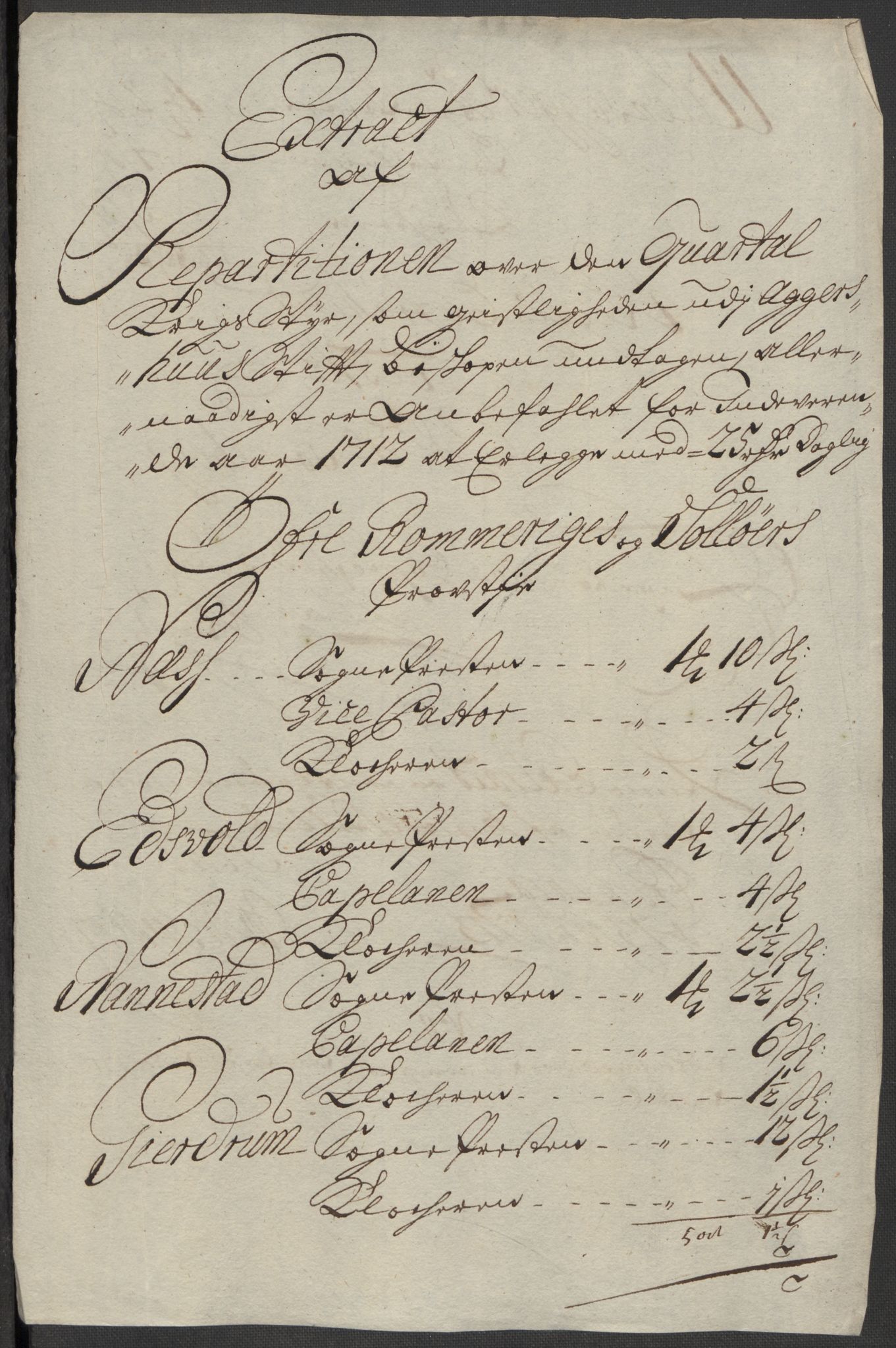 Rentekammeret inntil 1814, Reviderte regnskaper, Fogderegnskap, AV/RA-EA-4092/R12/L0722: Fogderegnskap Øvre Romerike, 1712, p. 191