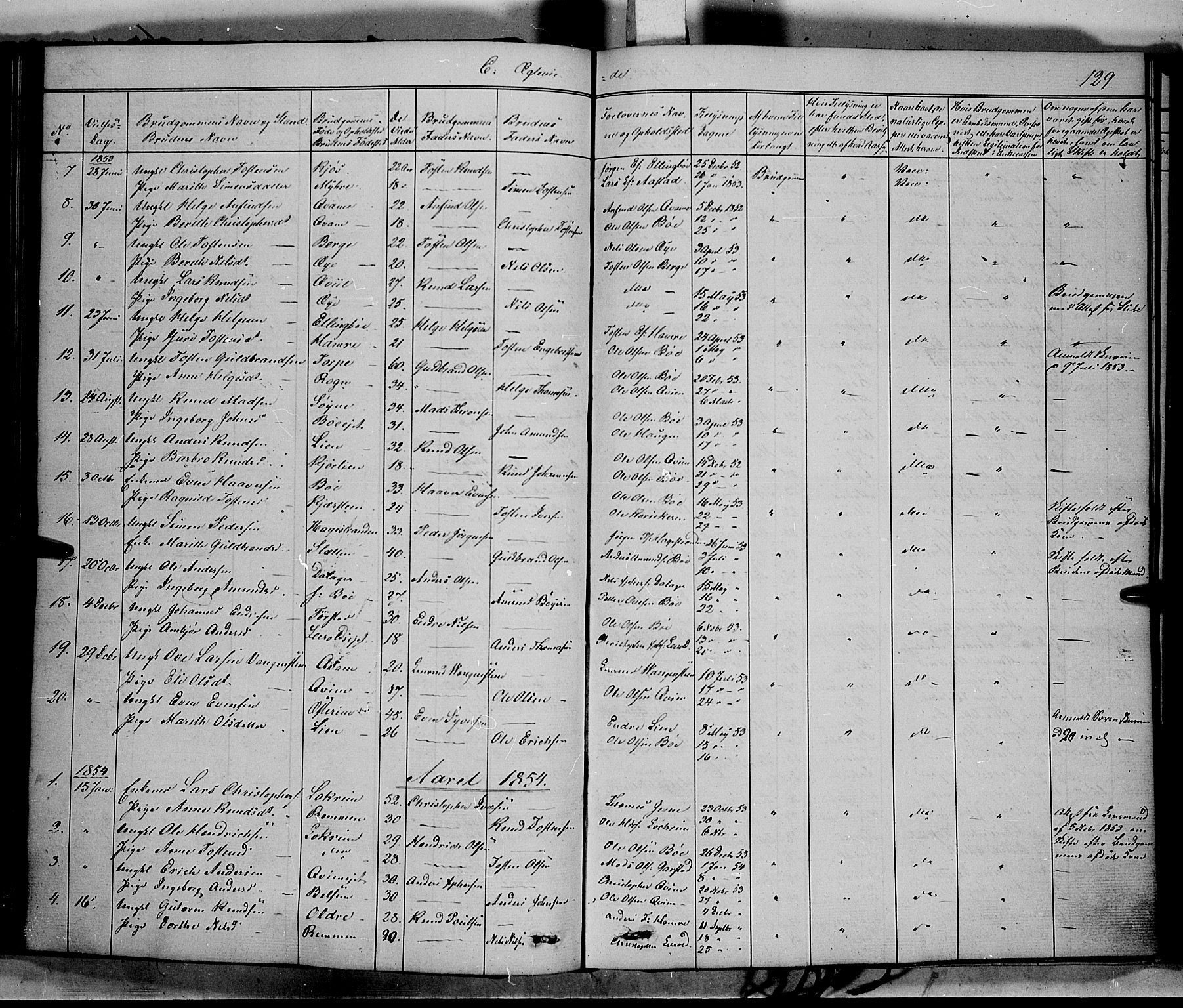 Vang prestekontor, Valdres, SAH/PREST-140/H/Ha/L0006: Parish register (official) no. 6, 1846-1864, p. 129