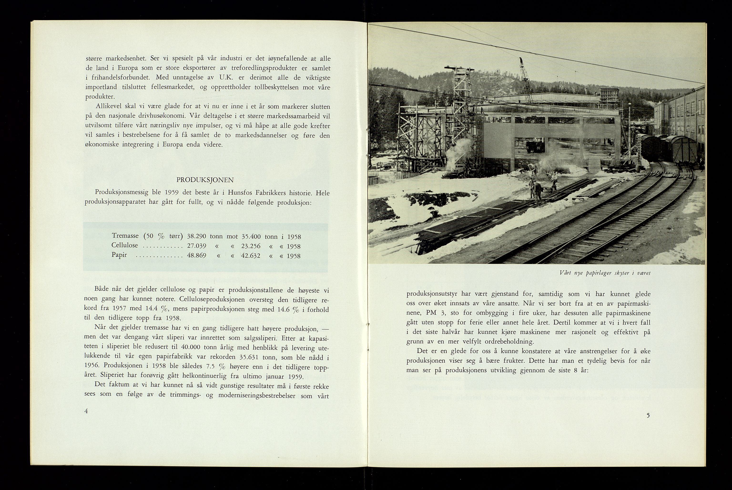 Hunsfos fabrikker, AV/SAK-D/1440/01/L0001/0003: Vedtekter, anmeldelser og årsberetninger / Årsberetninger og regnskap, 1918-1989, p. 170