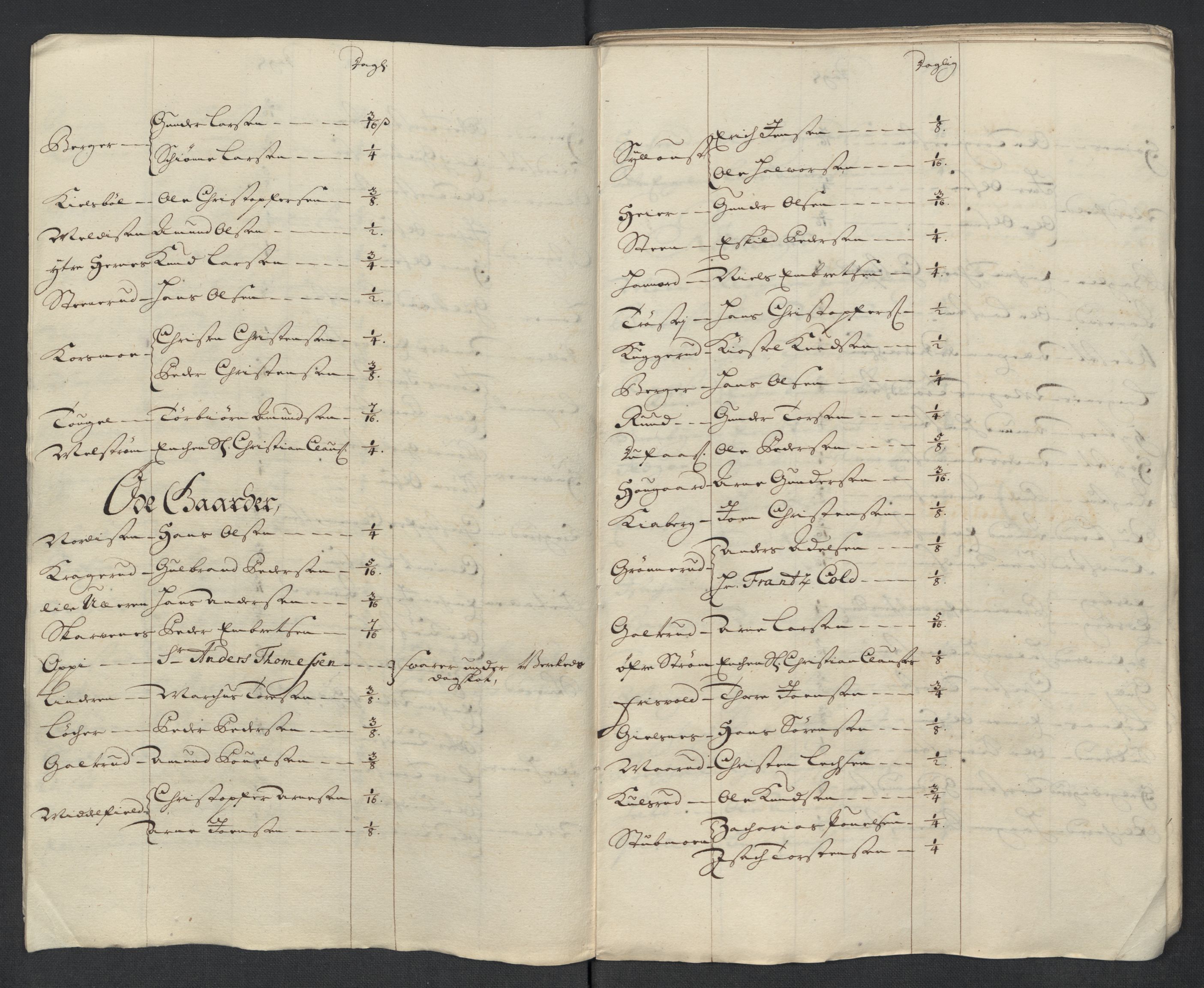 Rentekammeret inntil 1814, Reviderte regnskaper, Fogderegnskap, AV/RA-EA-4092/R13/L0850: Fogderegnskap Solør, Odal og Østerdal, 1713, p. 211