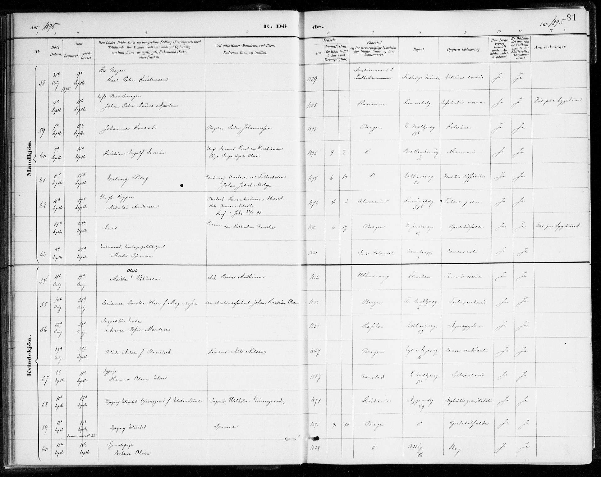 Johanneskirken sokneprestembete, SAB/A-76001/H/Haa/L0019: Parish register (official) no. E 1, 1885-1915, p. 81