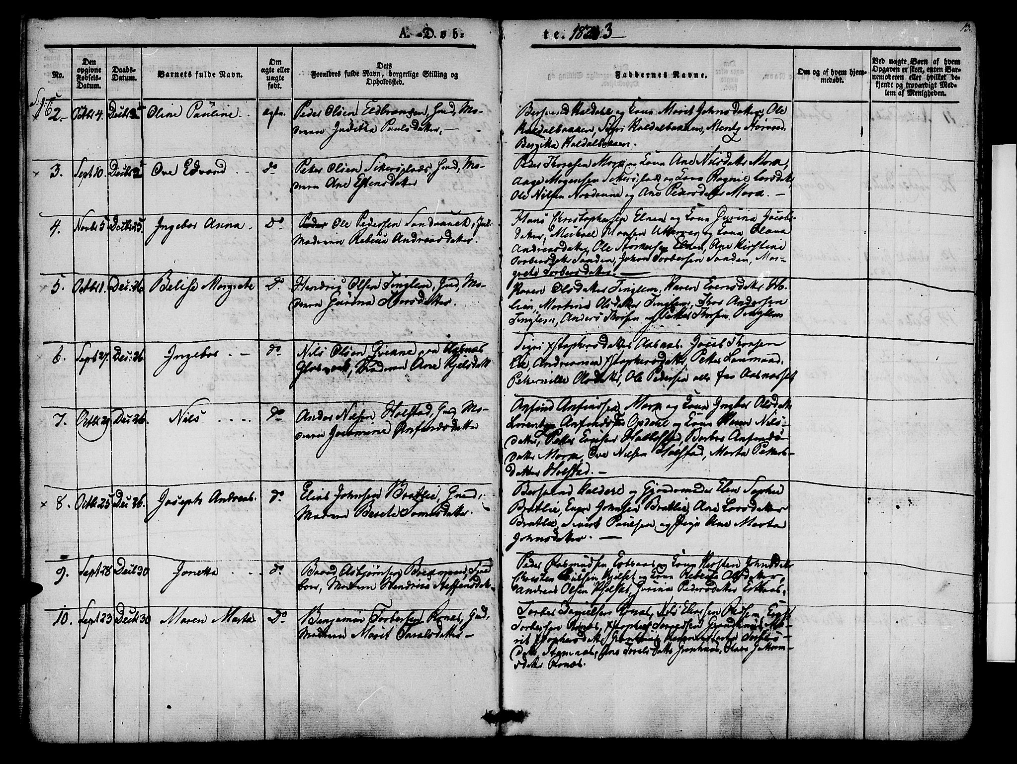 Ministerialprotokoller, klokkerbøker og fødselsregistre - Nord-Trøndelag, SAT/A-1458/741/L0391: Parish register (official) no. 741A05, 1831-1836, p. 13