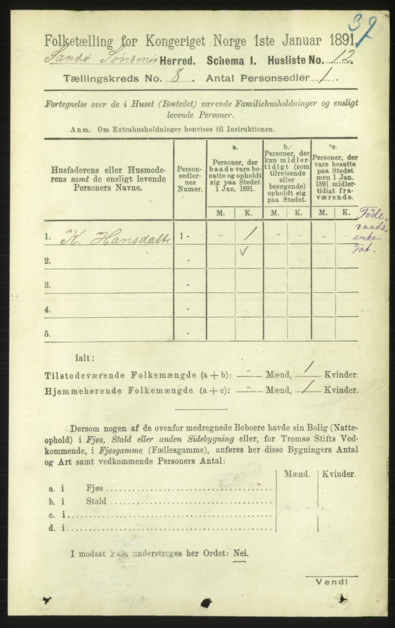 RA, 1891 census for 1514 Sande, 1891, p. 1370