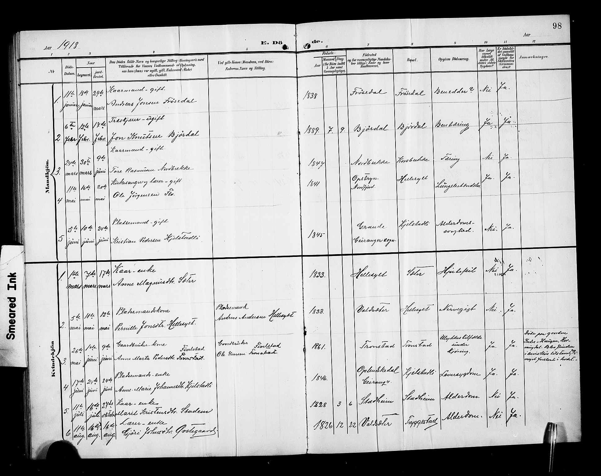 Ministerialprotokoller, klokkerbøker og fødselsregistre - Møre og Romsdal, SAT/A-1454/517/L0231: Parish register (copy) no. 517C04, 1904-1918, p. 98