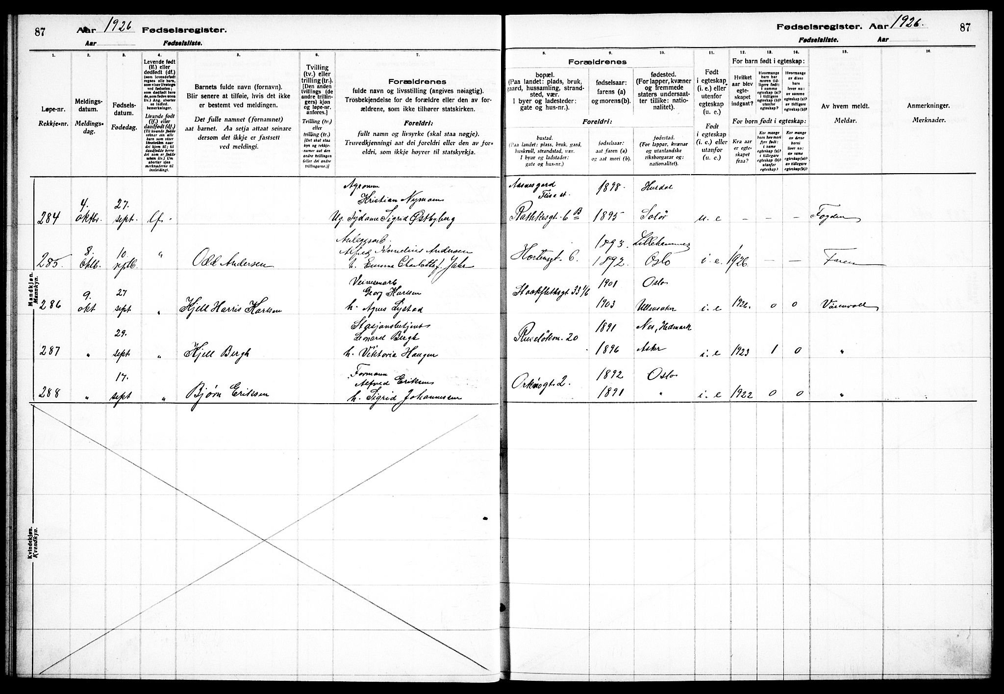 Sagene prestekontor Kirkebøker, AV/SAO-A-10796/J/L0004: Birth register no. 4, 1925-1928, p. 87