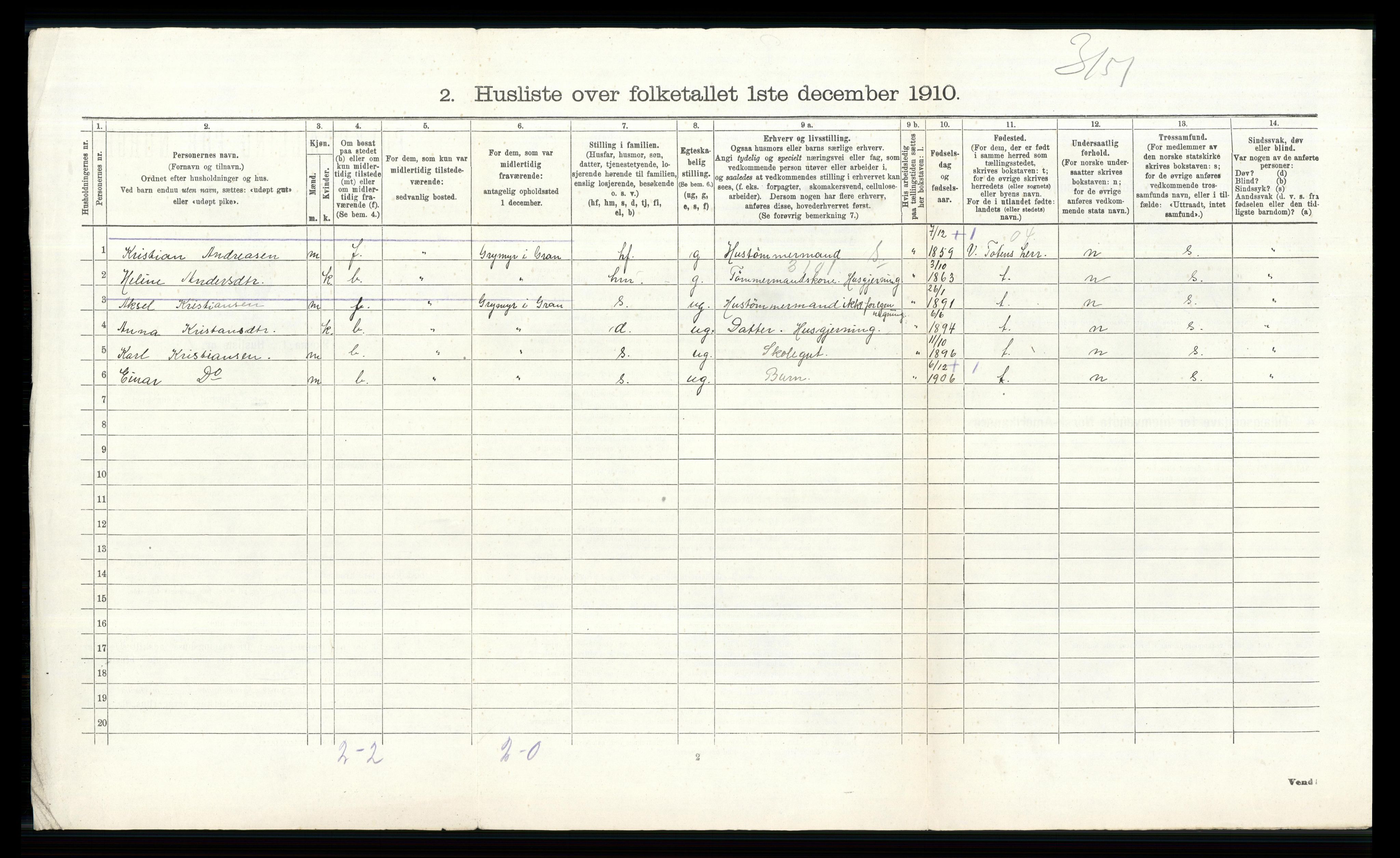 RA, 1910 census for Gran, 1910, p. 874