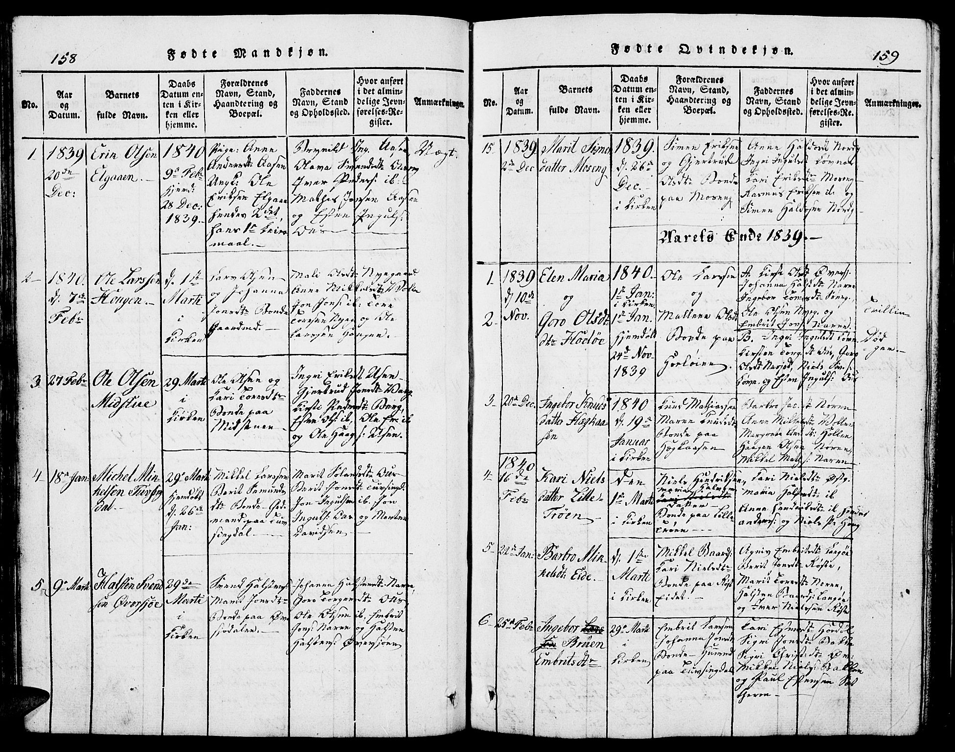 Tolga prestekontor, AV/SAH-PREST-062/L/L0002: Parish register (copy) no. 2, 1815-1844, p. 158-159