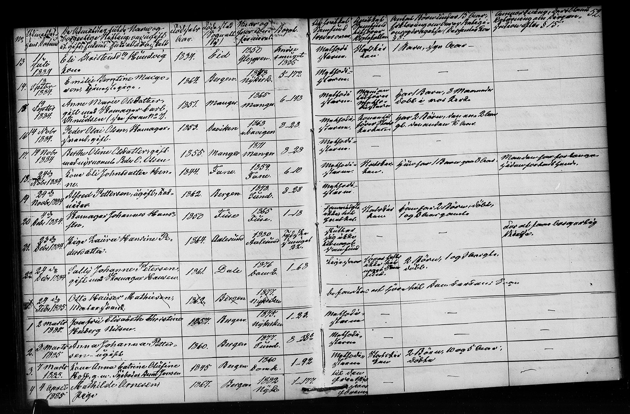 Nykirken Sokneprestembete, SAB/A-77101/H/Haa/L0052: Parish register (official) no. H 1, 1858-1896, p. 52