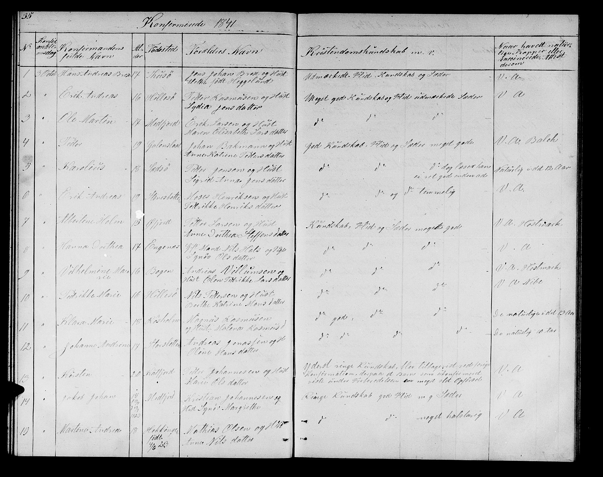 Lenvik sokneprestembete, SATØ/S-1310/H/Ha/Hab/L0019klokker: Parish register (copy) no. 19, 1837-1844, p. 35
